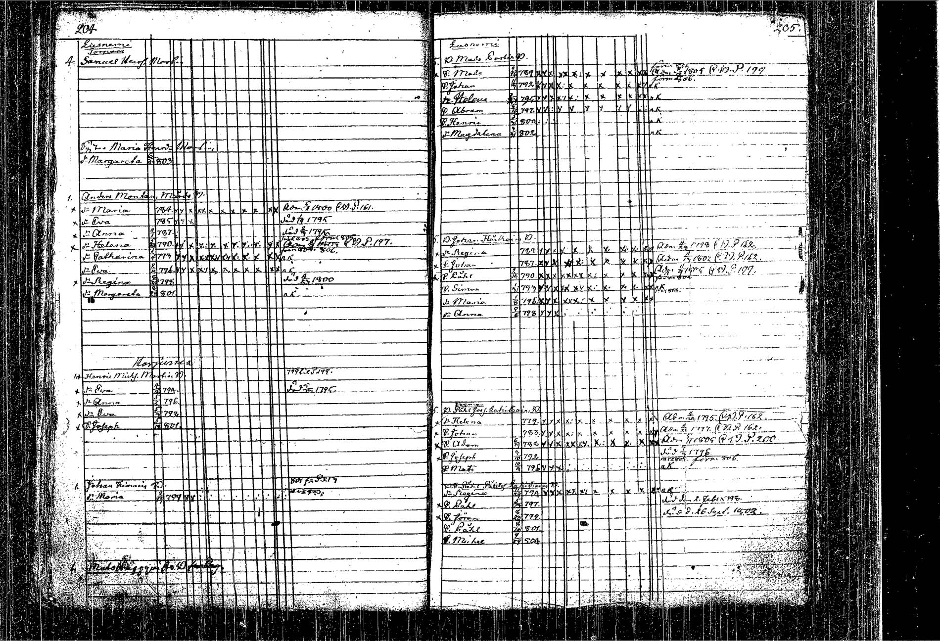 [ kuvat/122.jpg ]