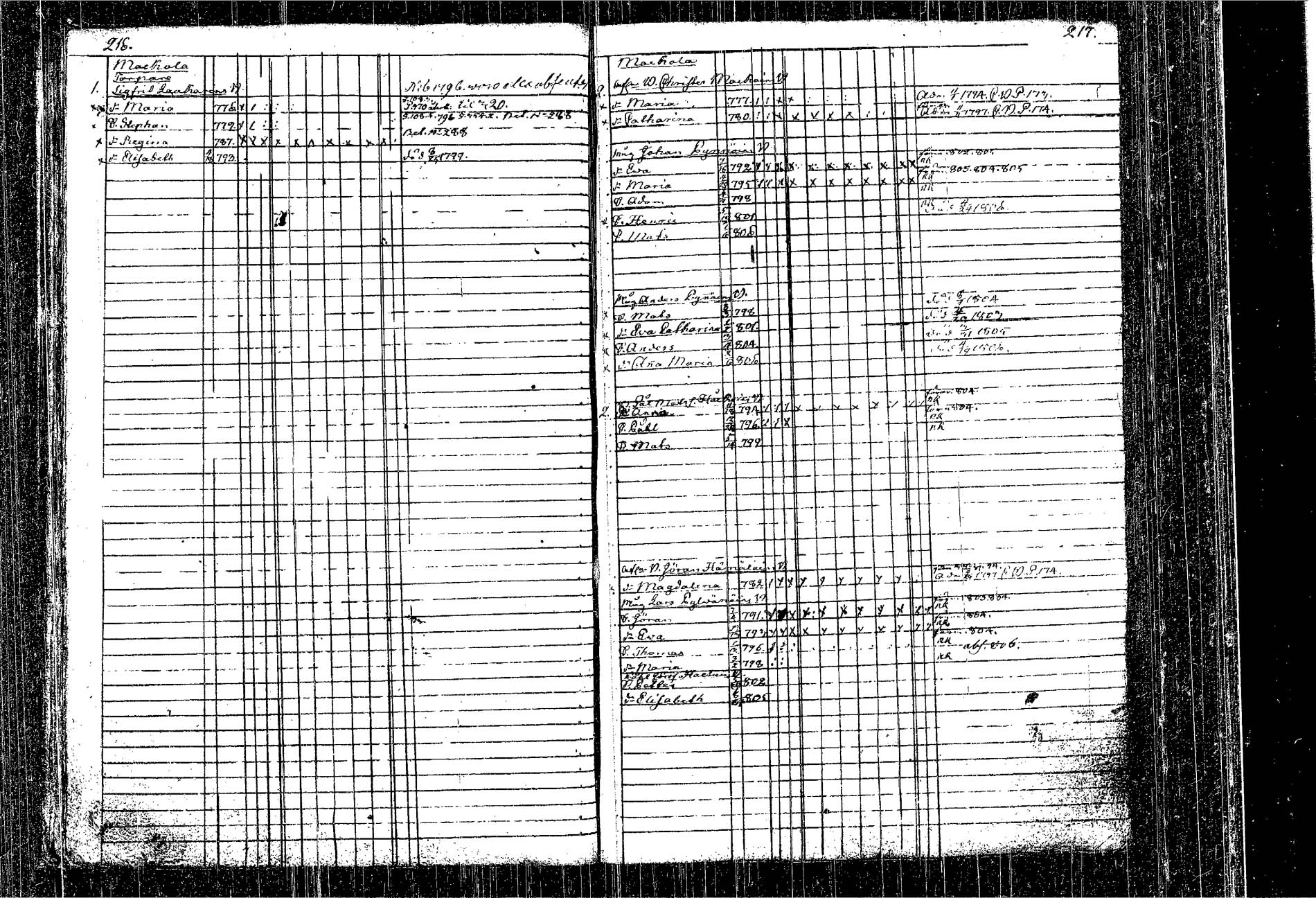 [ kuvat/128.jpg ]