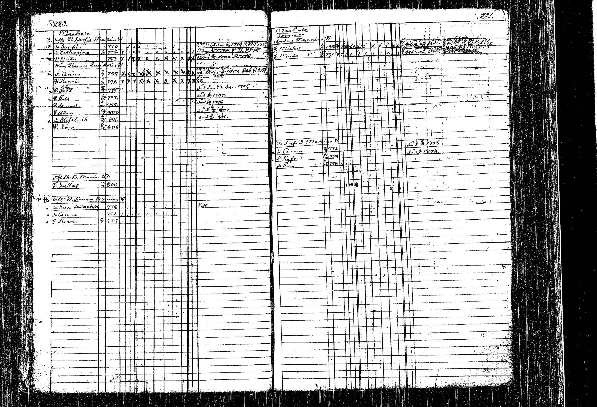 [ kuvat/130.jpg ]