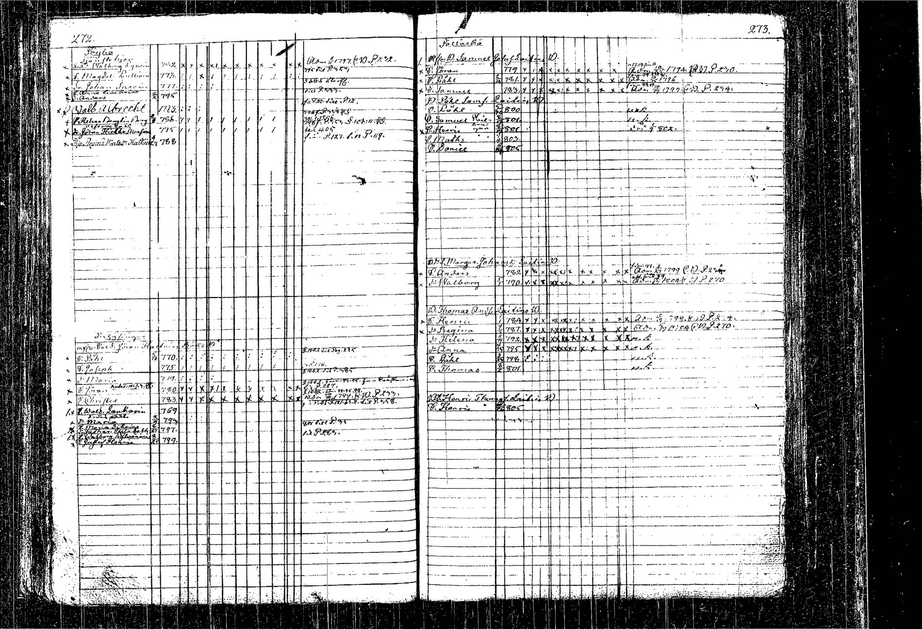 [ kuvat/162.jpg ]