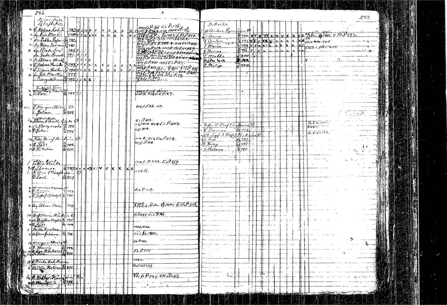 [ kuvat/170.jpg ]