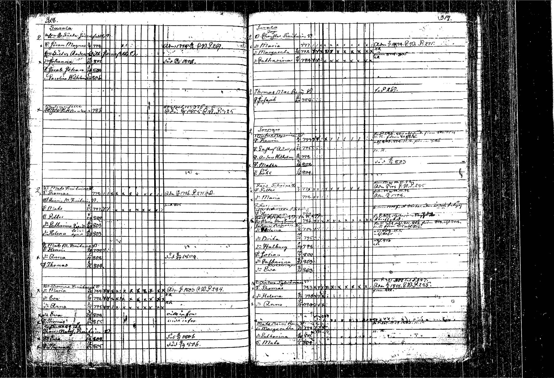 [ kuvat/186.jpg ]