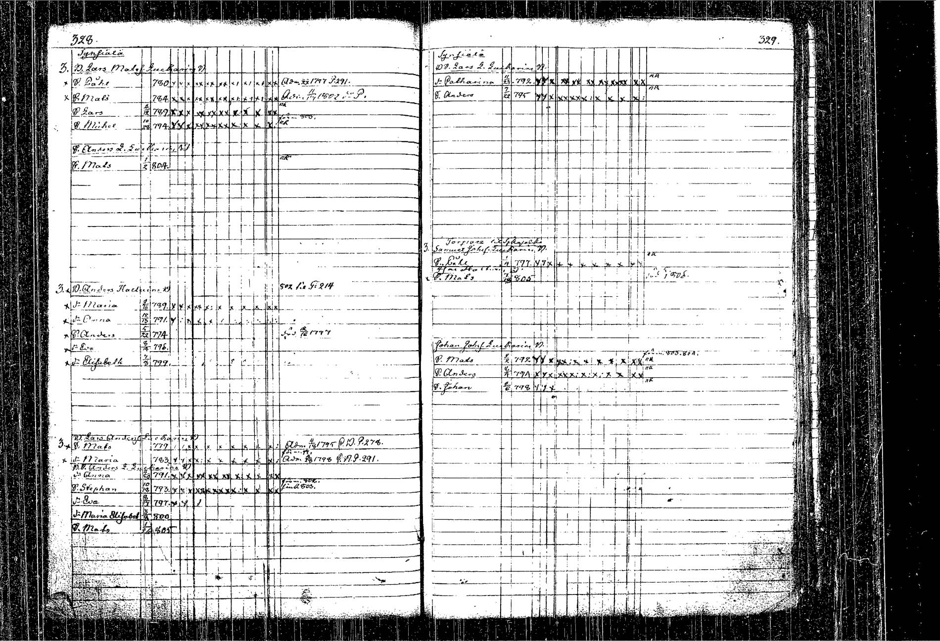 [ kuvat/194.jpg ]