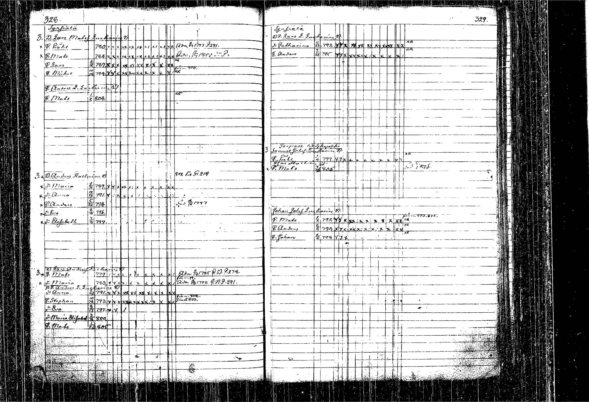 [ kuvat/195.jpg ]