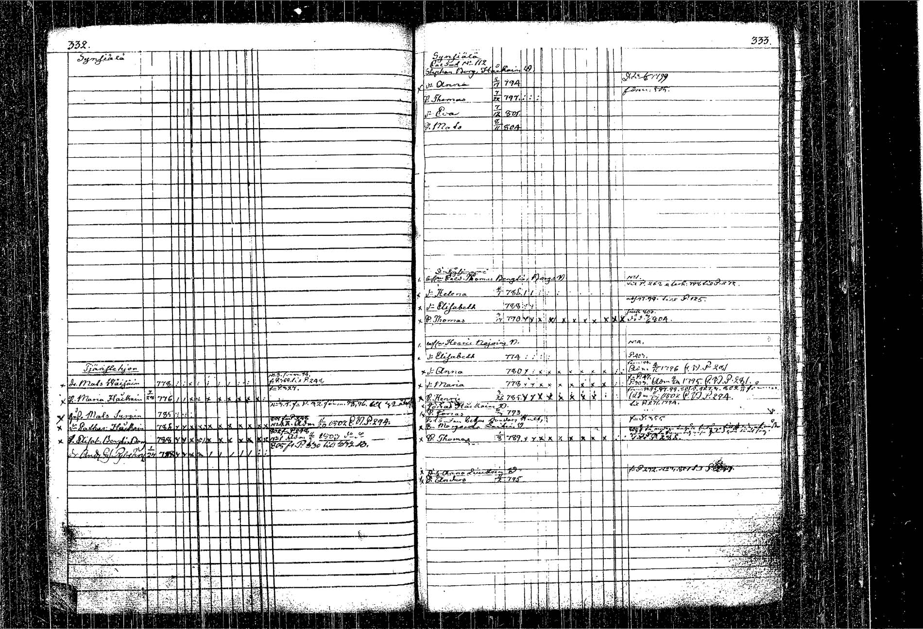 [ kuvat/199.jpg ]