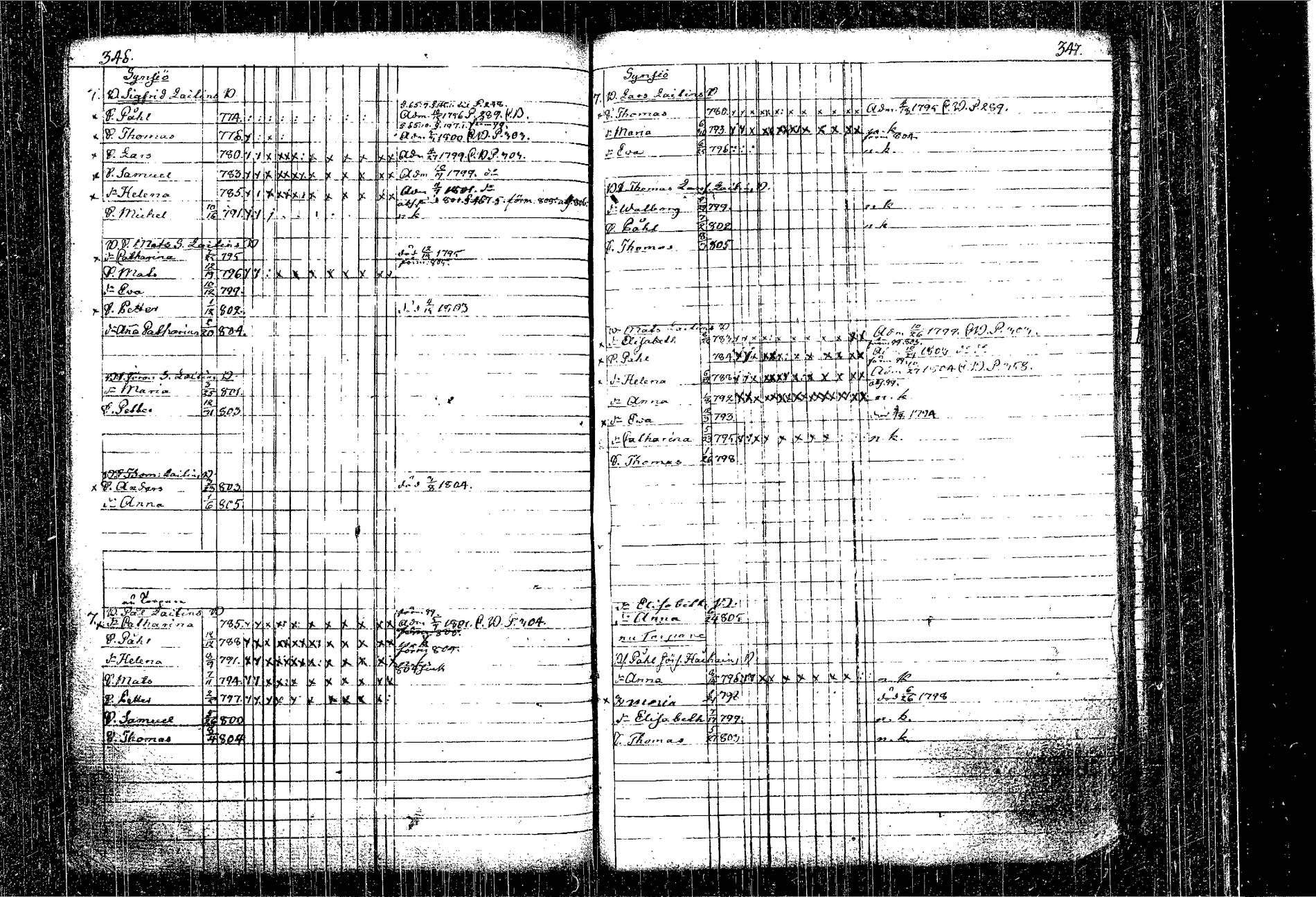 [ kuvat/207.jpg ]