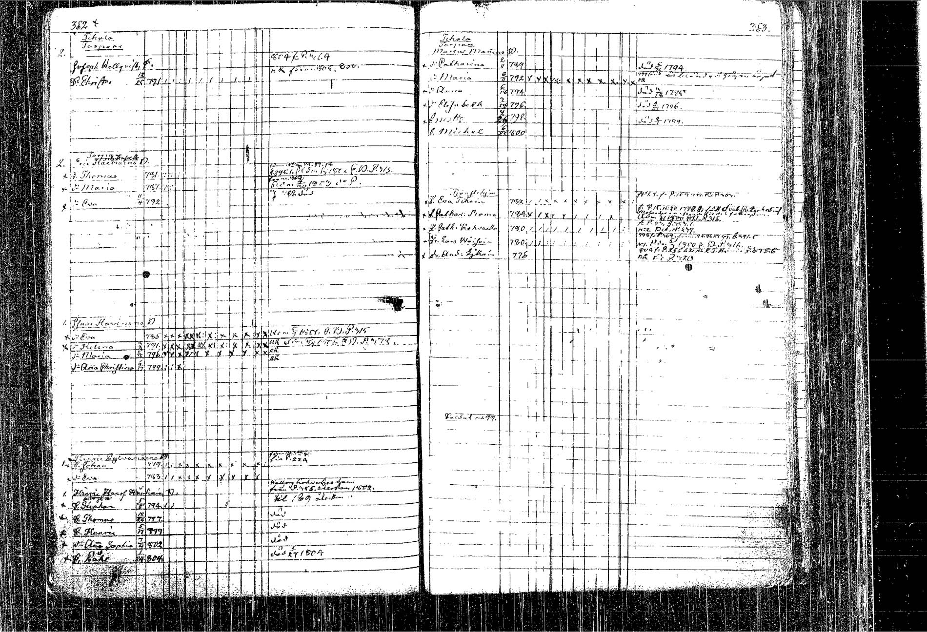 [ kuvat/219.jpg ]