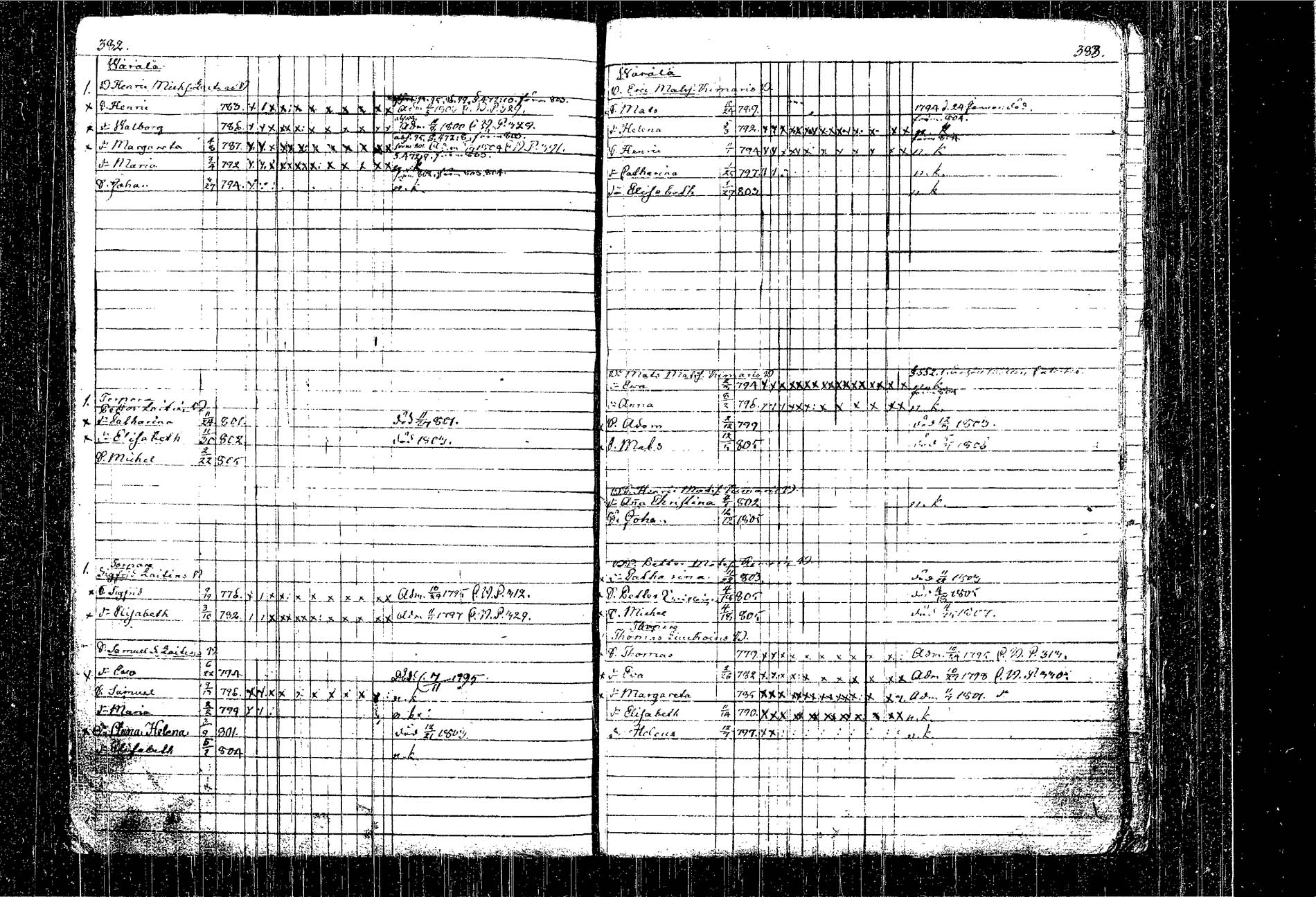 [ kuvat/235.jpg ]