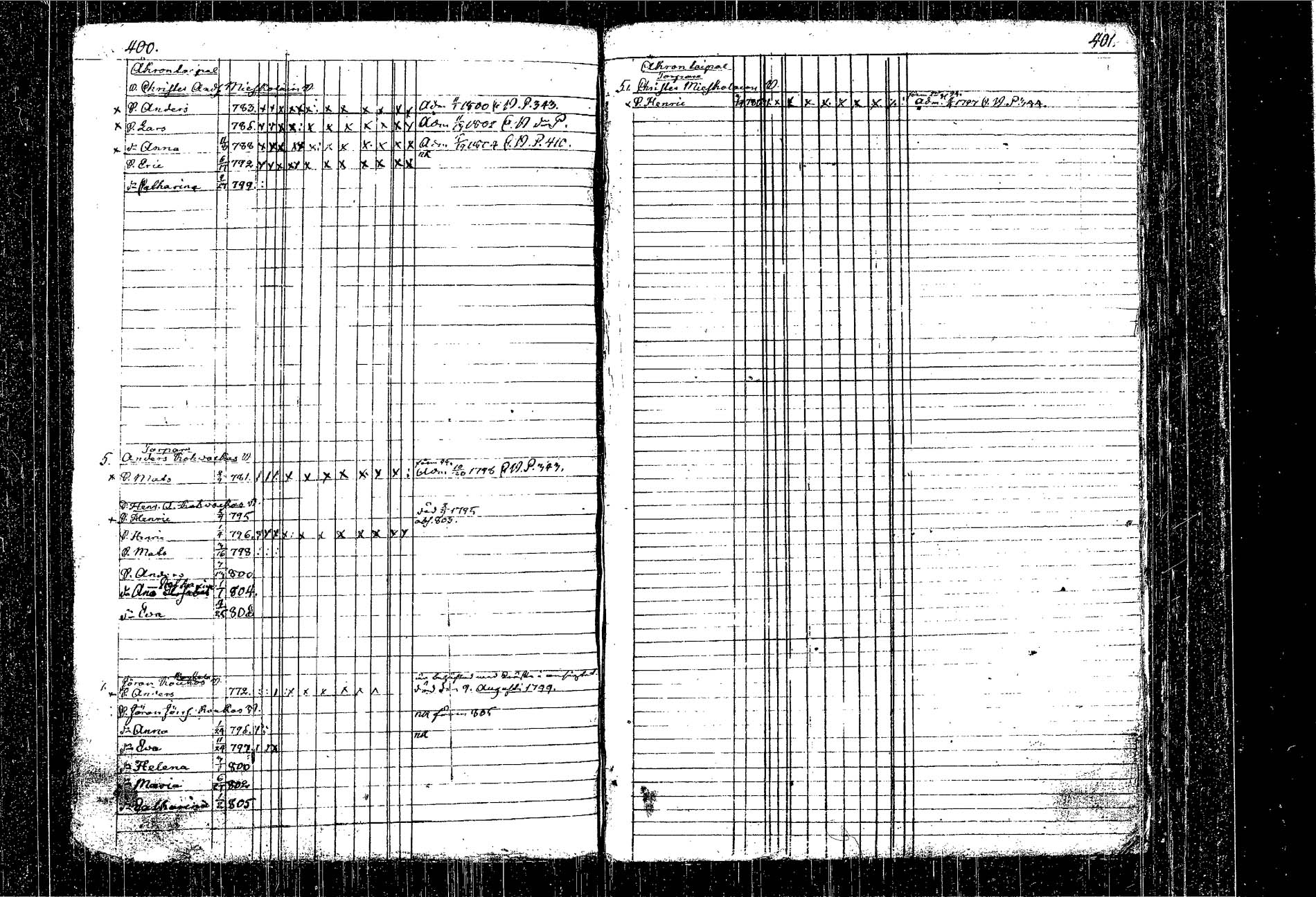 [ kuvat/250.jpg ]