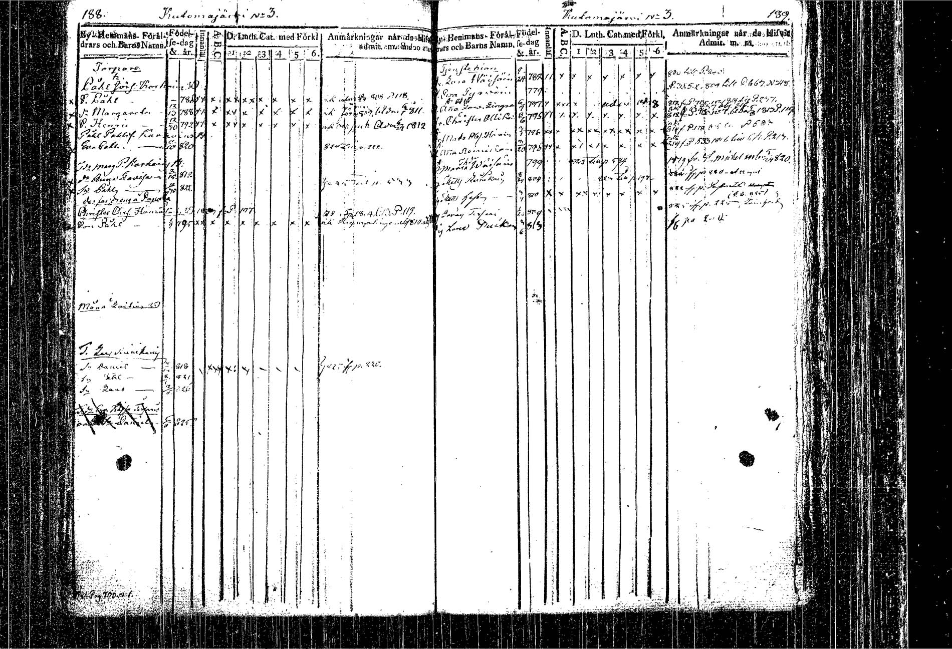 [ kuvat/119.jpg ]