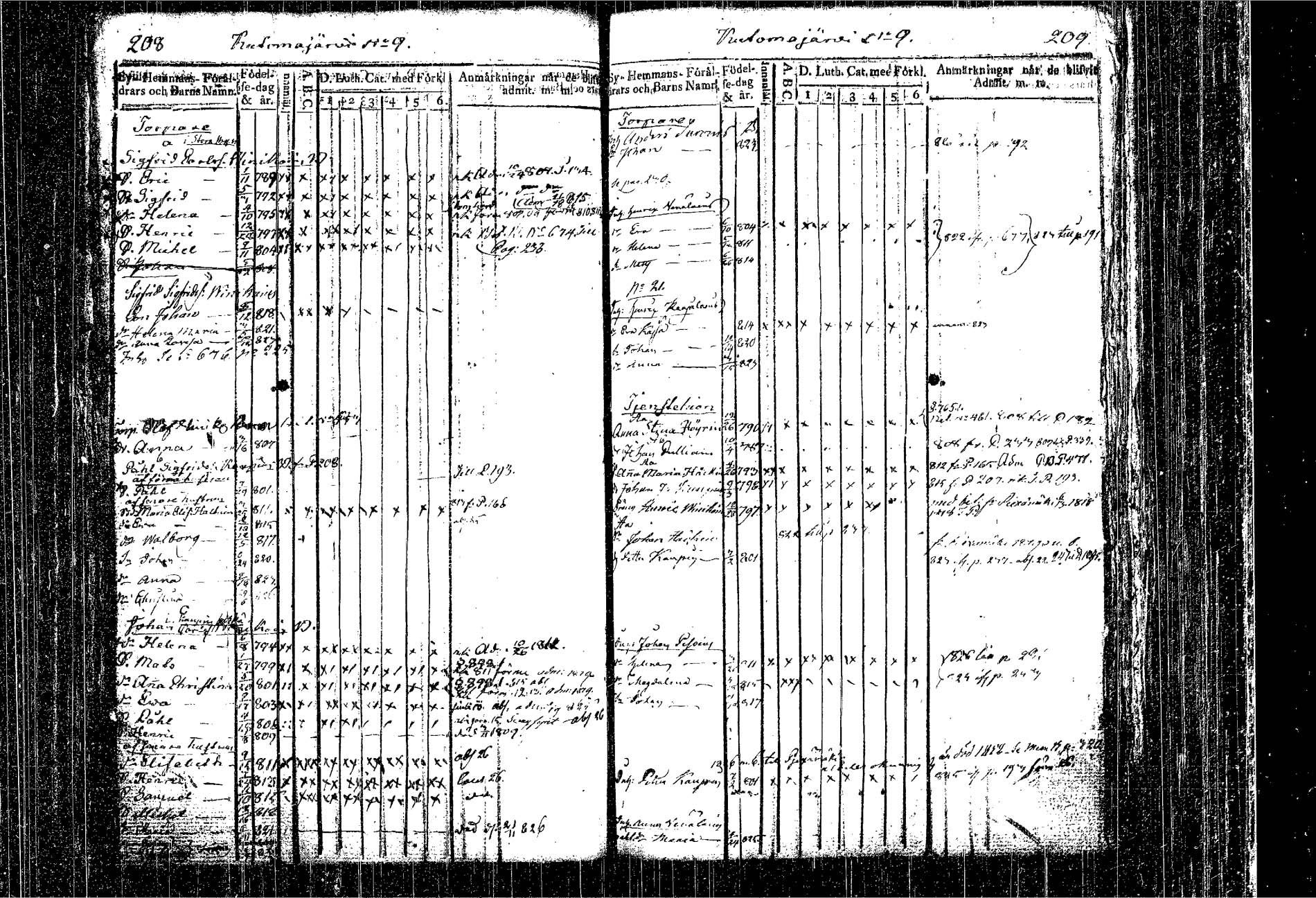[ kuvat/129.jpg ]