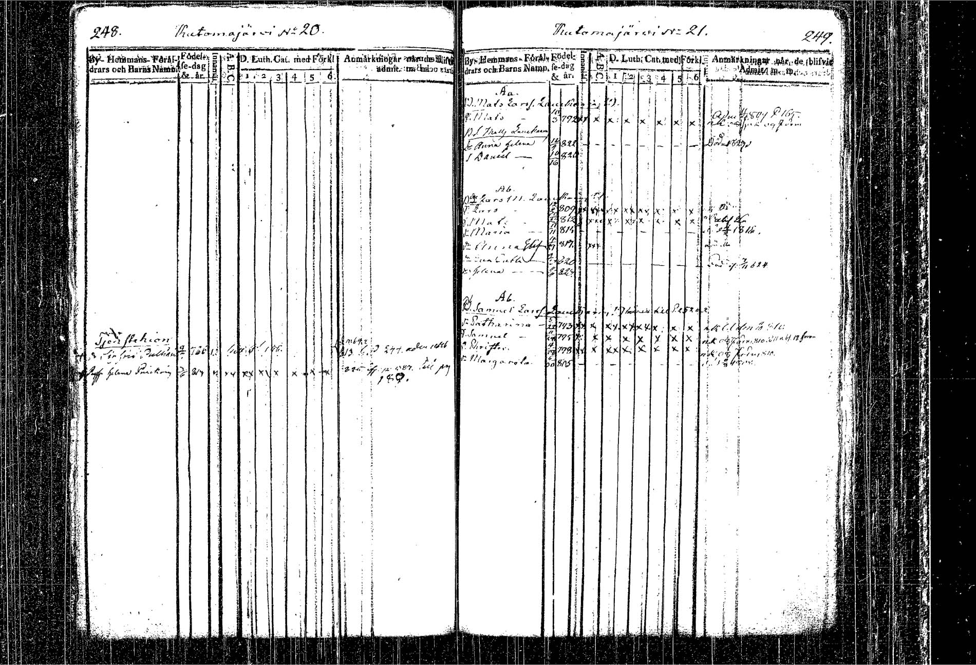 [ kuvat/153.jpg ]