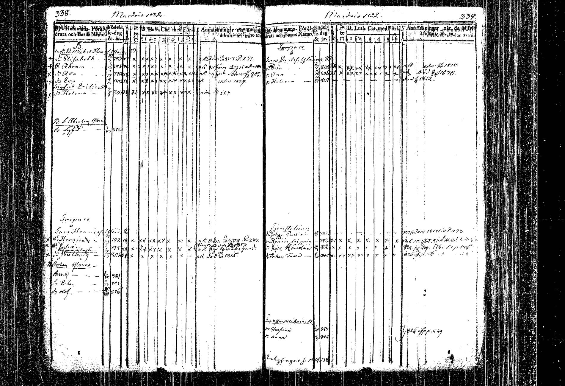 [ kuvat/203.jpg ]