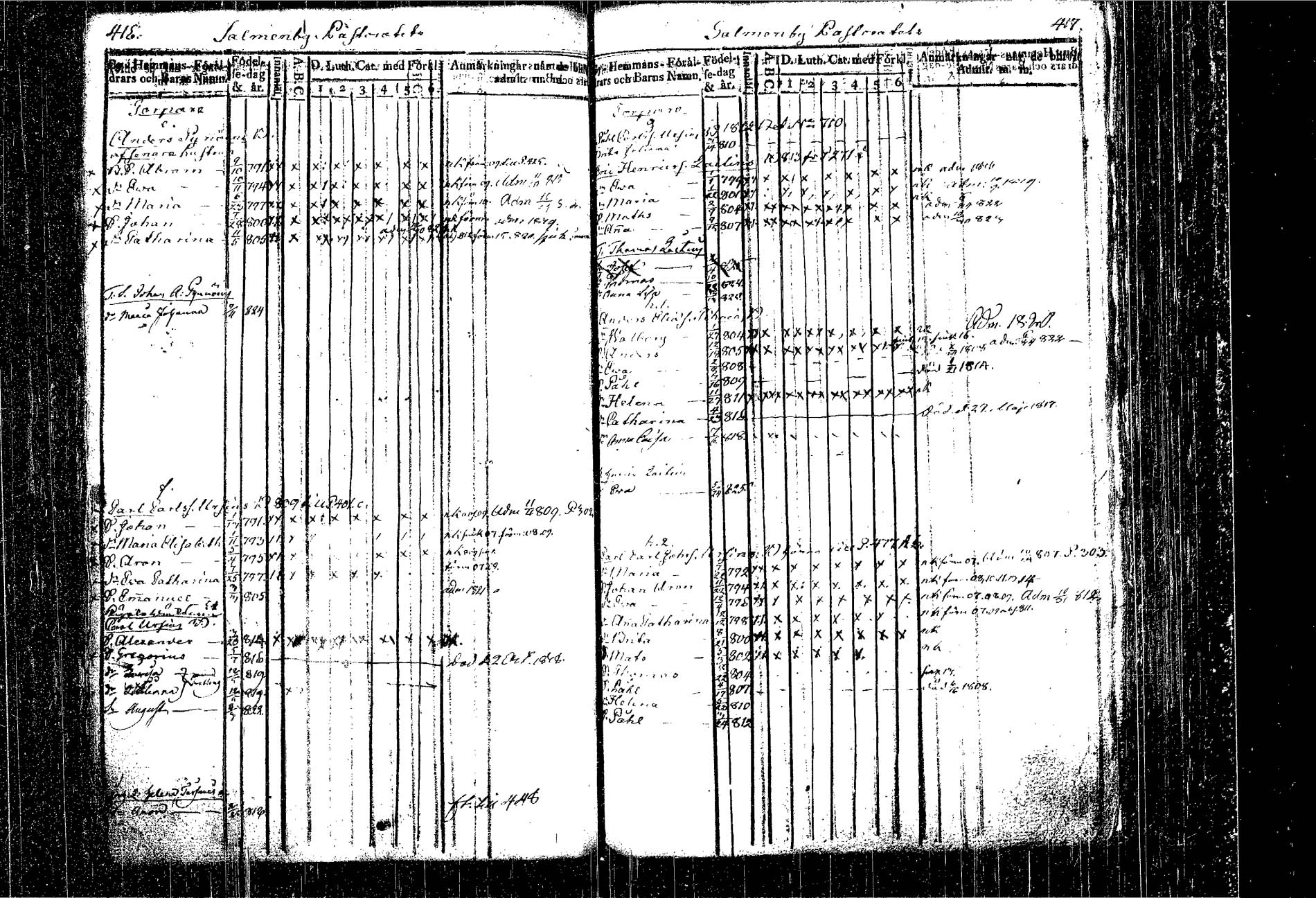 [ kuvat/248.jpg ]