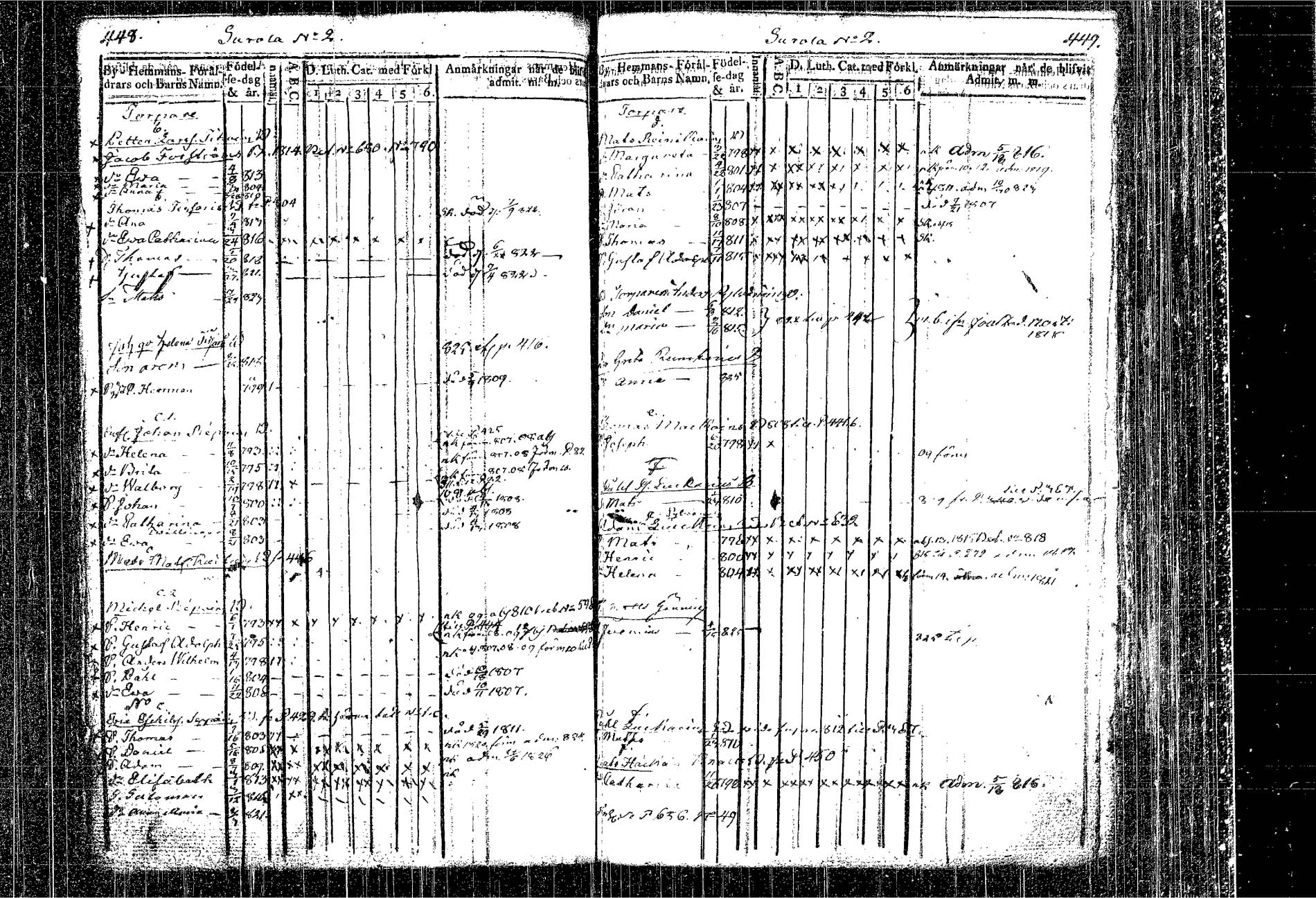 [ kuvat/270.jpg ]