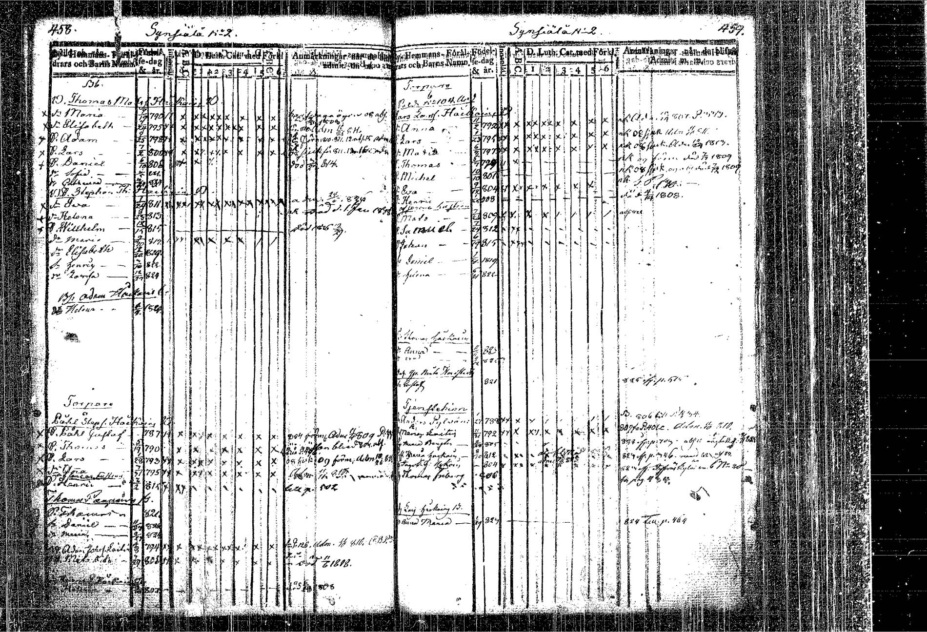 [ kuvat/276.jpg ]