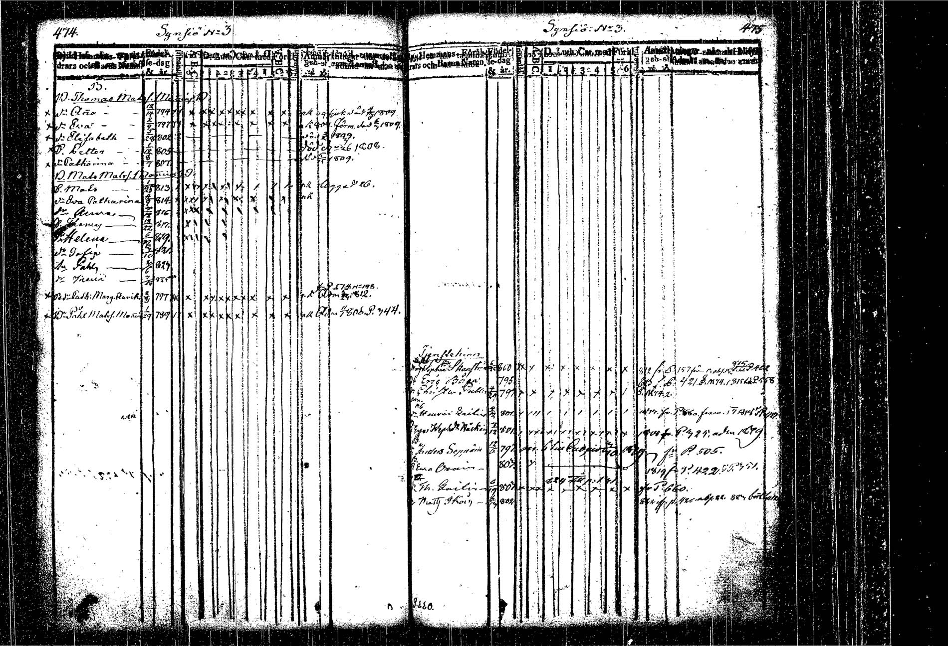[ kuvat/284.jpg ]