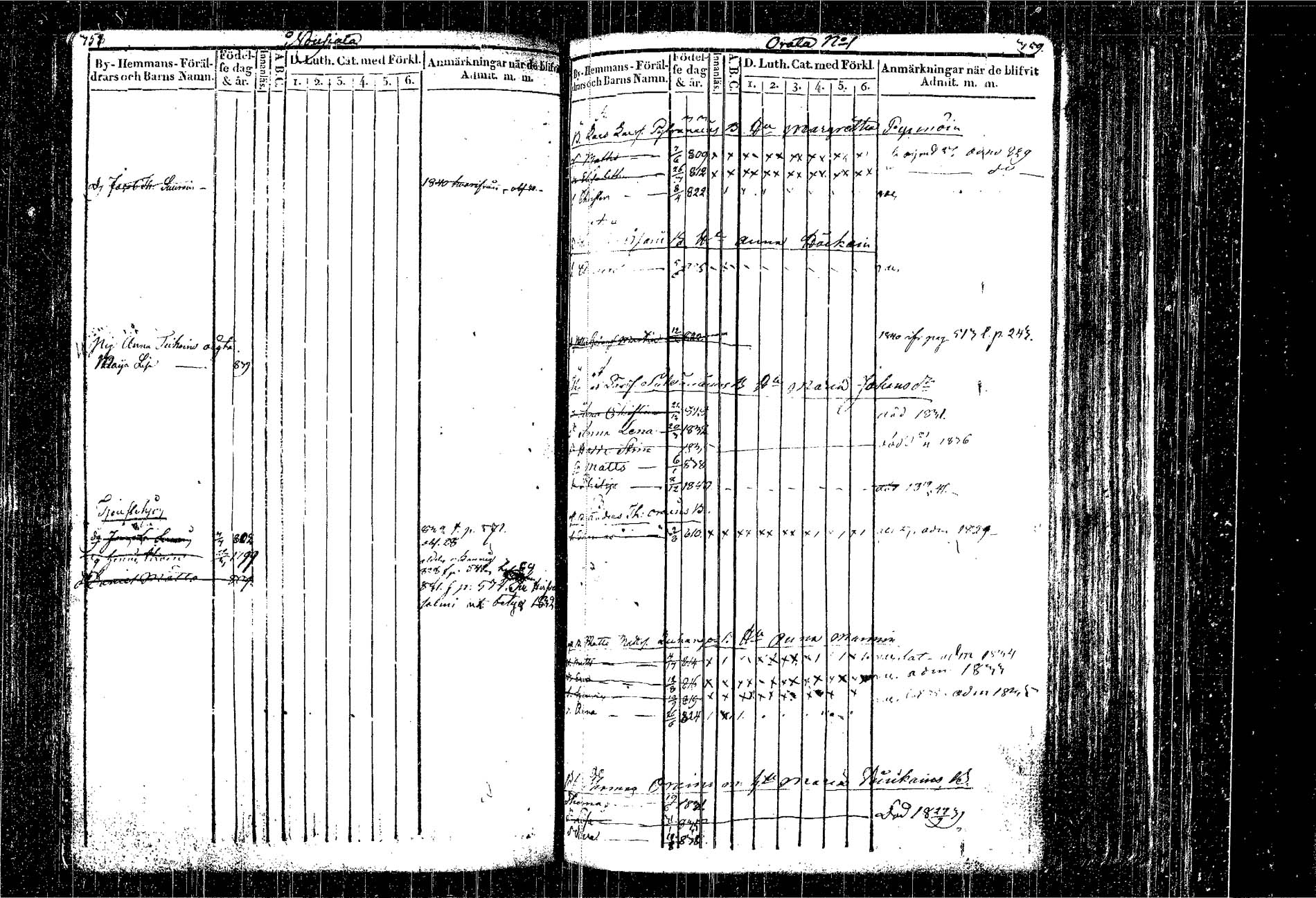 [ kuvat/208.jpg ]