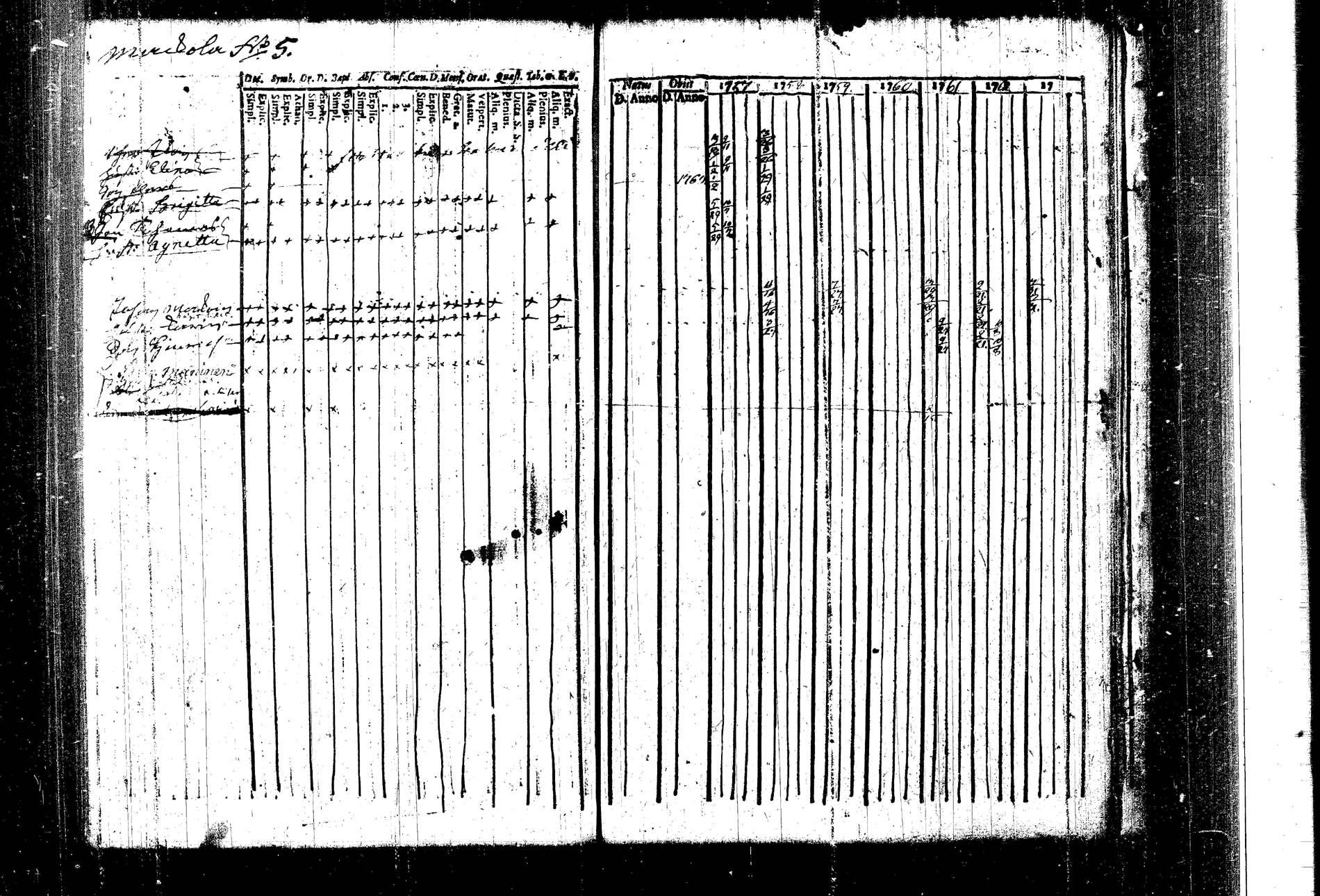 [ kuvat/117.jpg ]