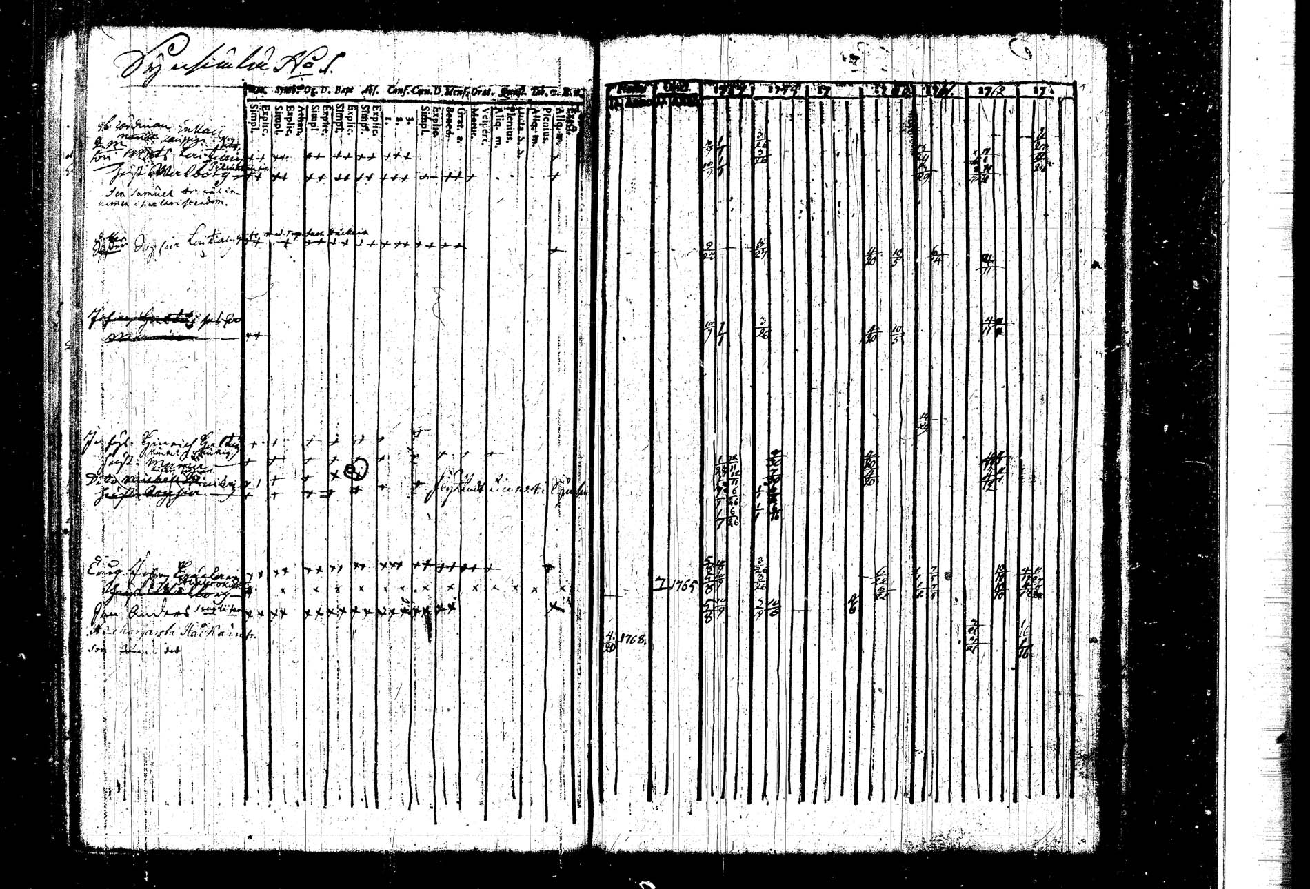 [ kuvat/168.jpg ]