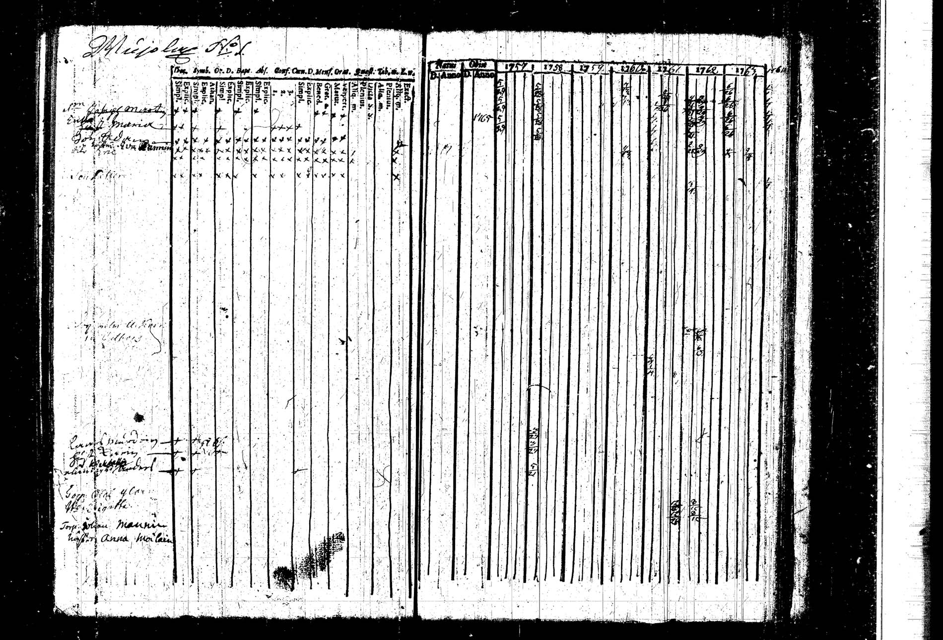 [ kuvat/191.jpg ]
