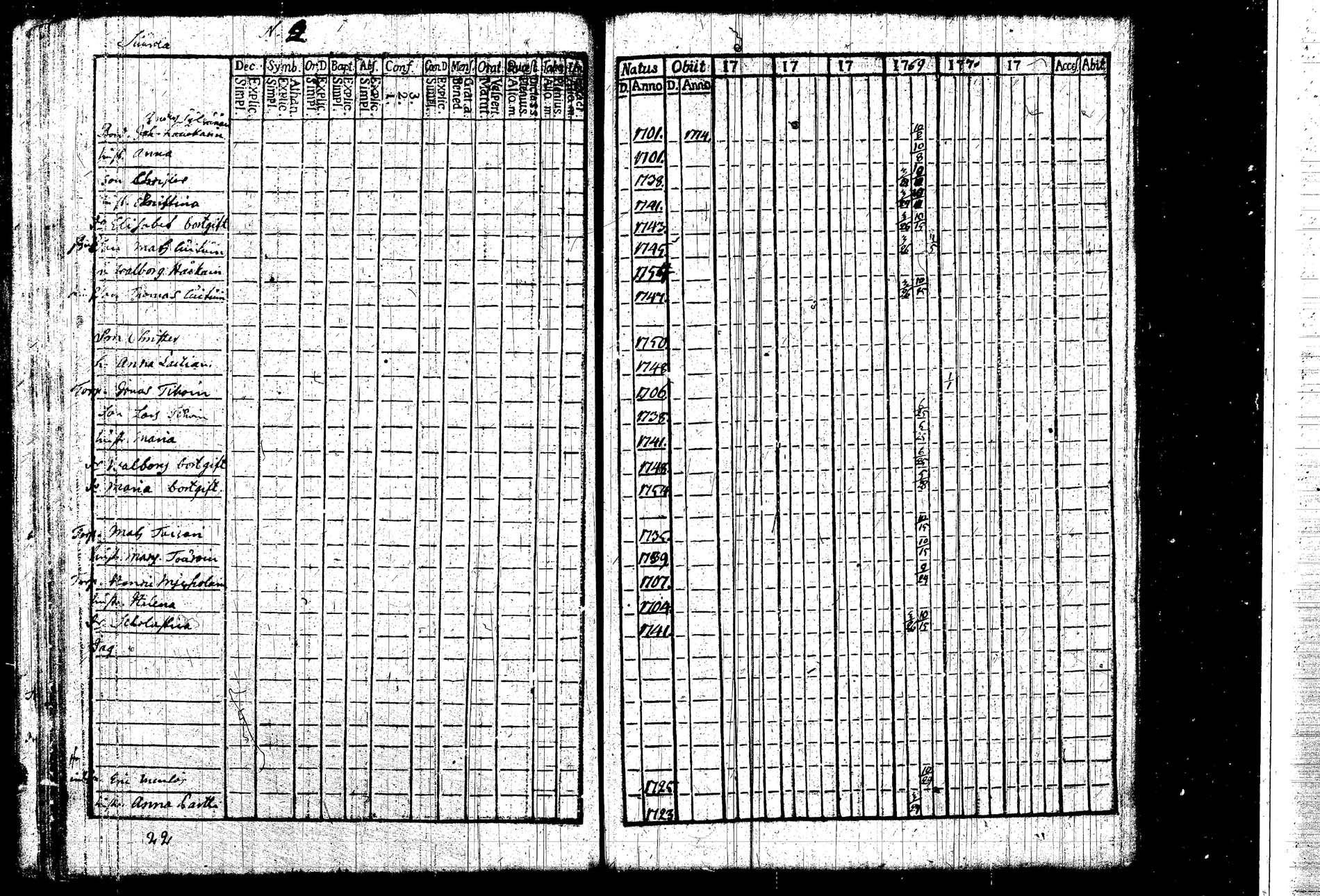 [ kuvat/122.jpg ]