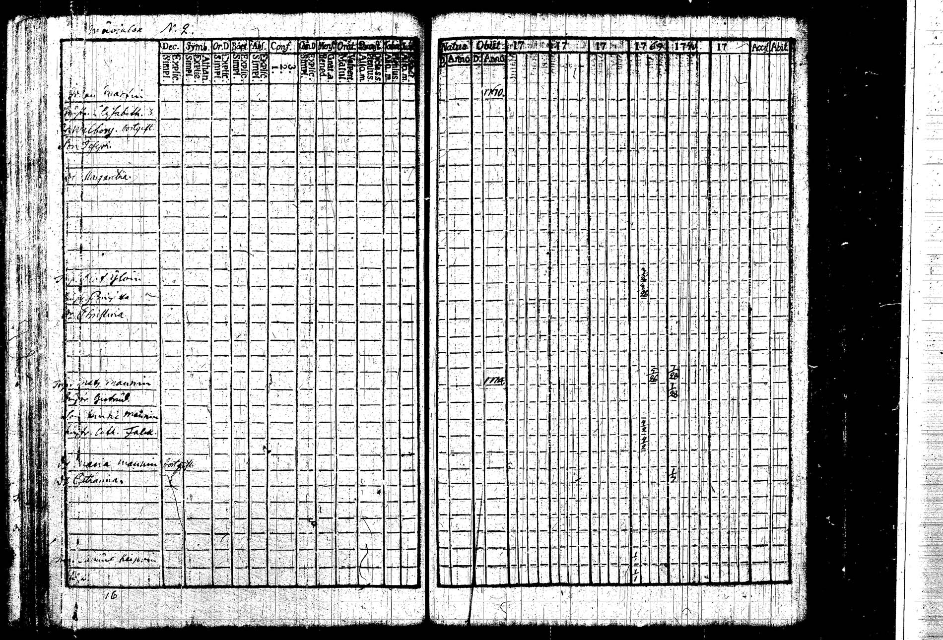 [ kuvat/129.jpg ]