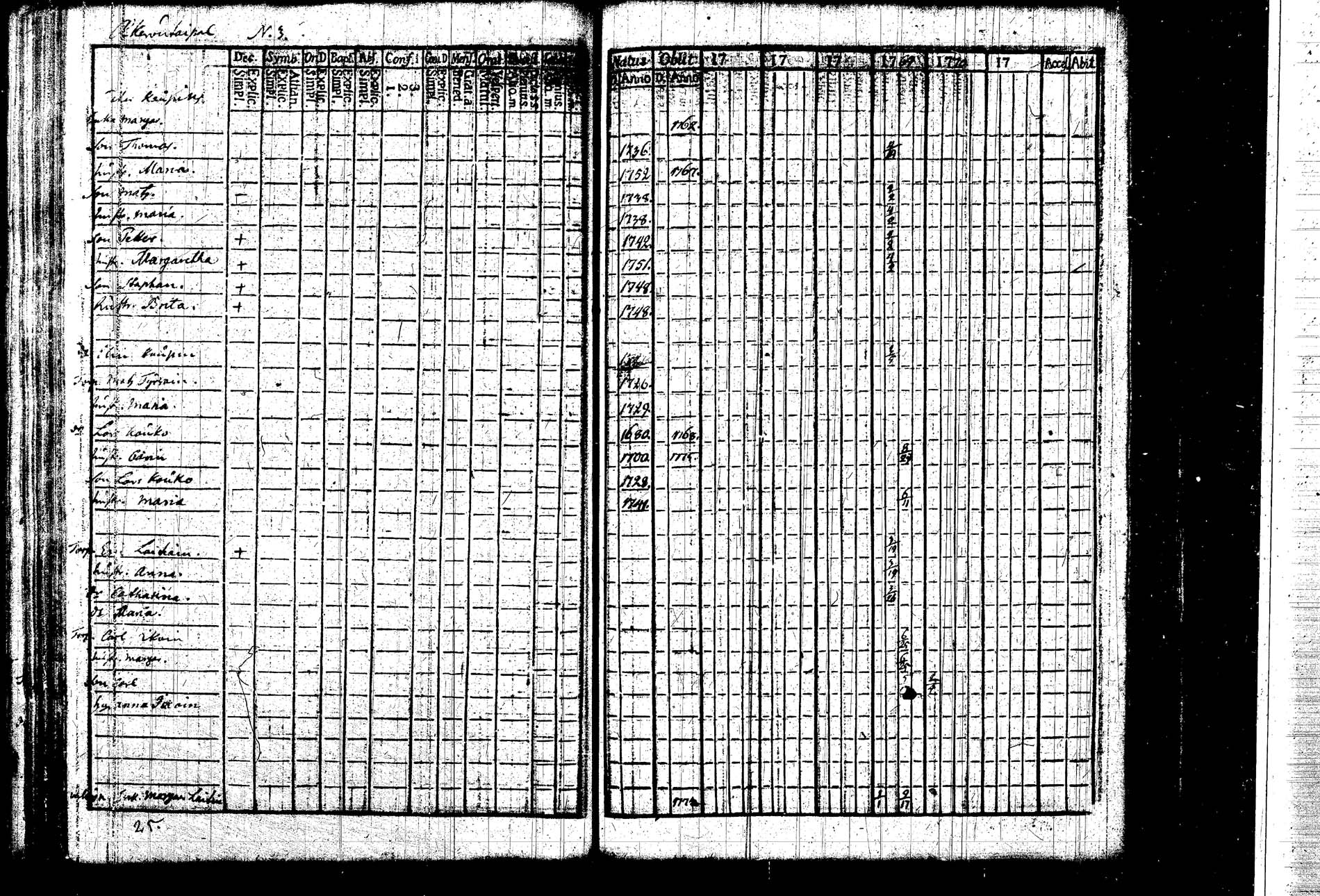 [ kuvat/133.jpg ]