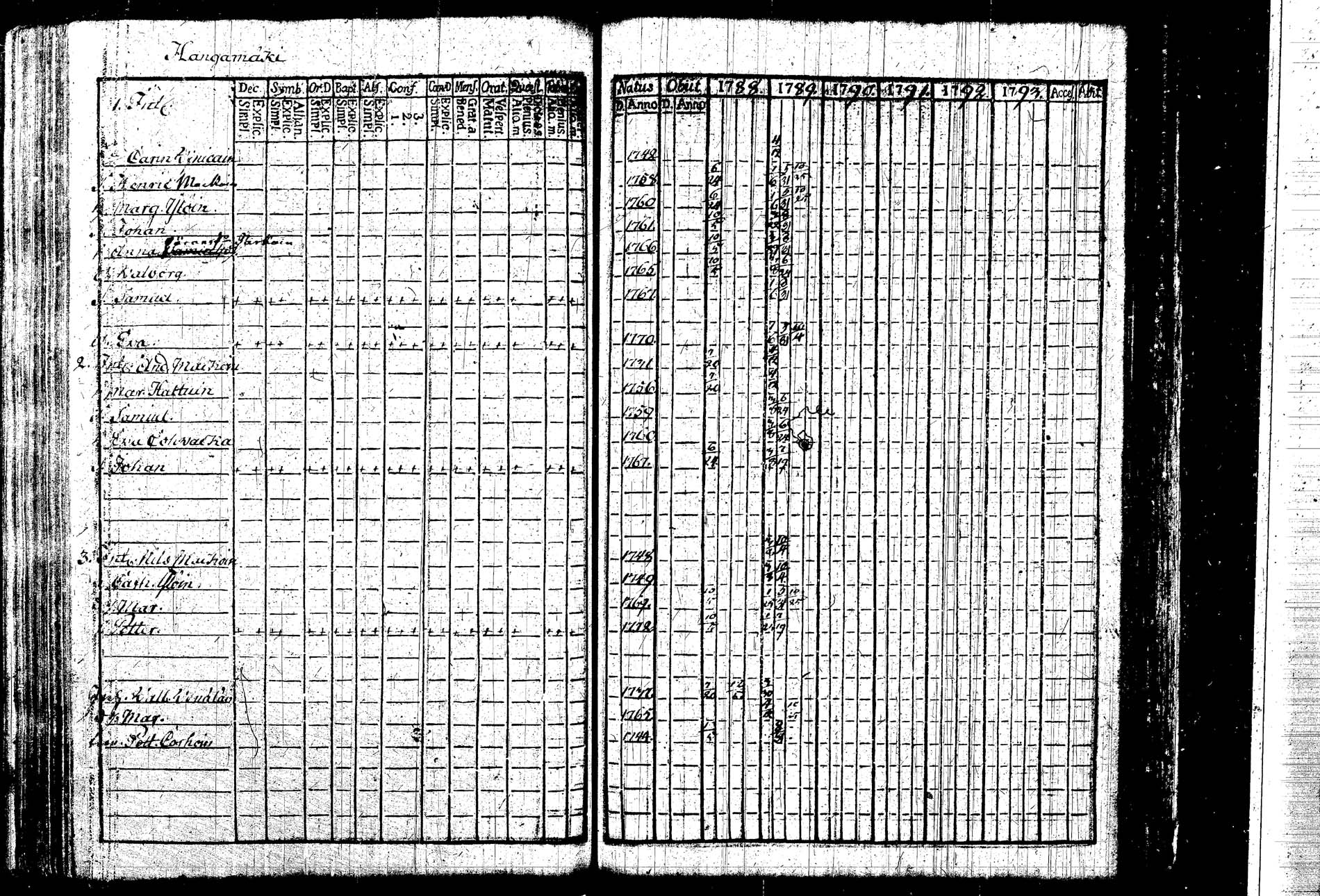 [ kuvat/160.jpg ]