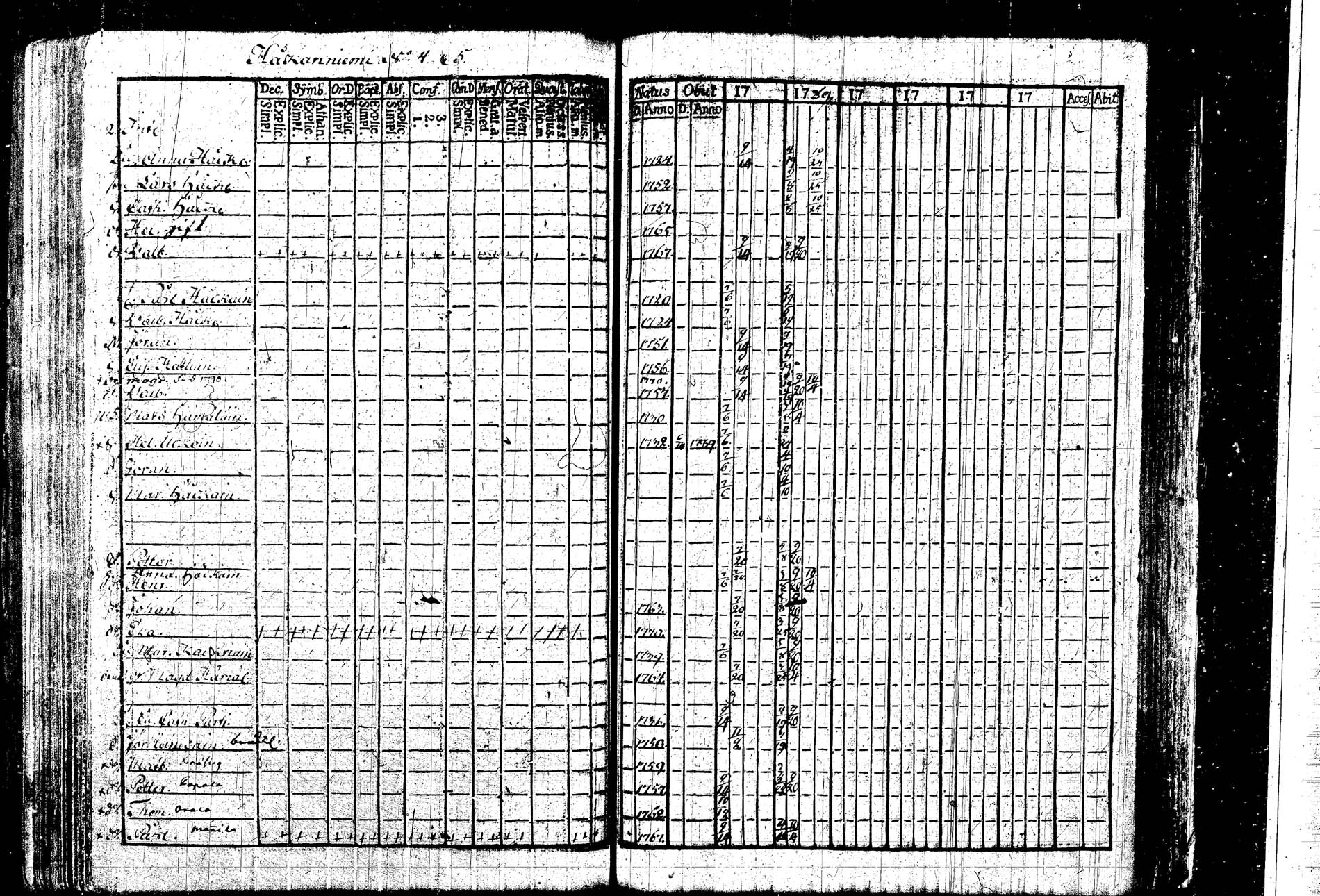 [ kuvat/174.jpg ]