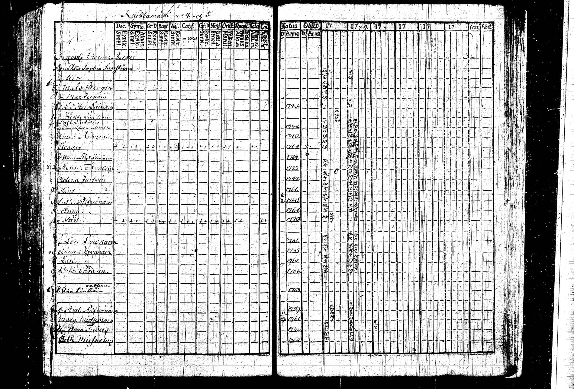 [ kuvat/210.jpg ]