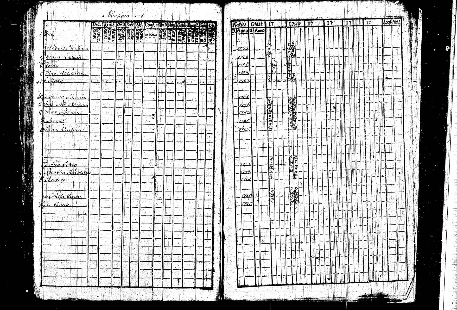 [ kuvat/231.jpg ]