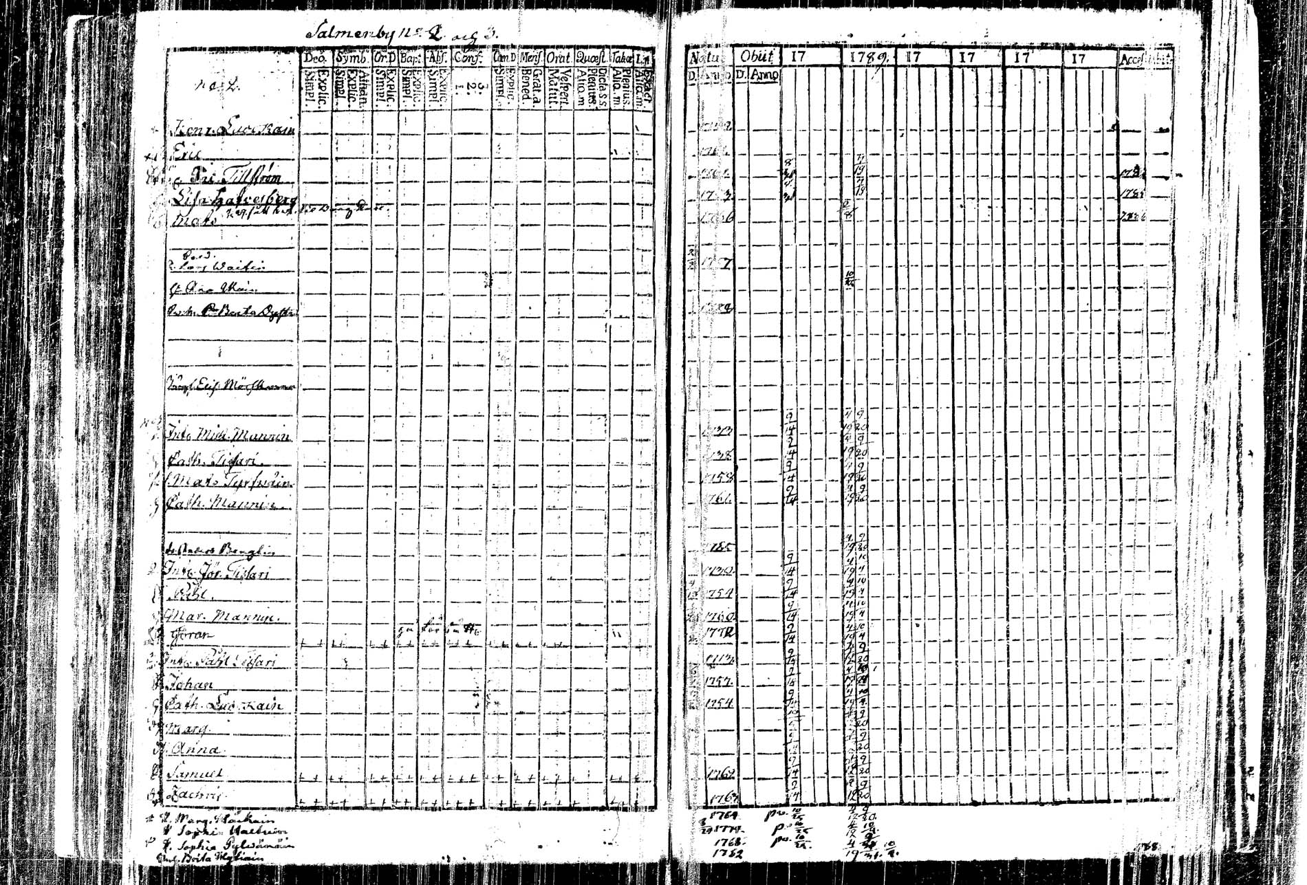 [ kuvat/173.jpg ]