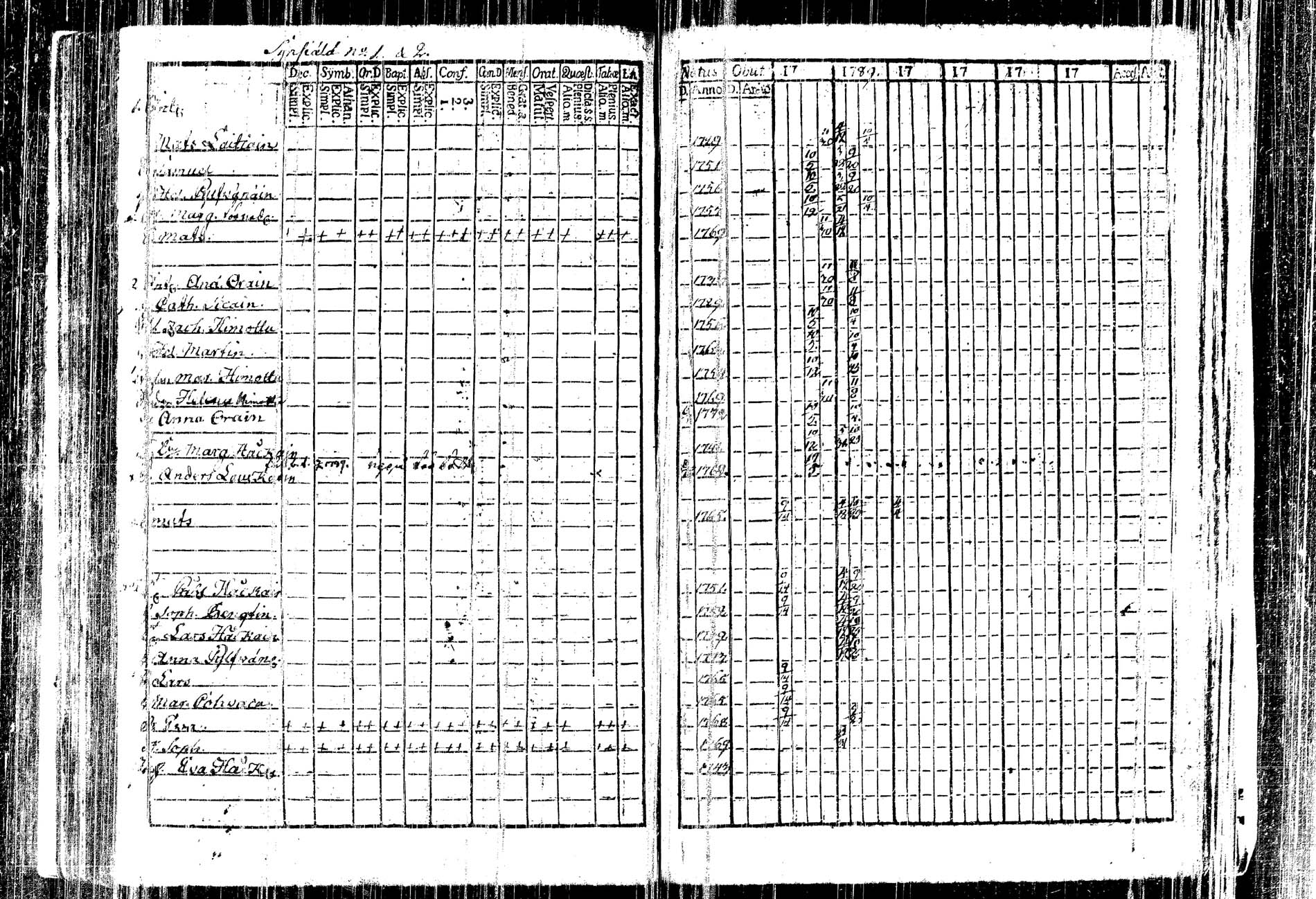 [ kuvat/182.jpg ]