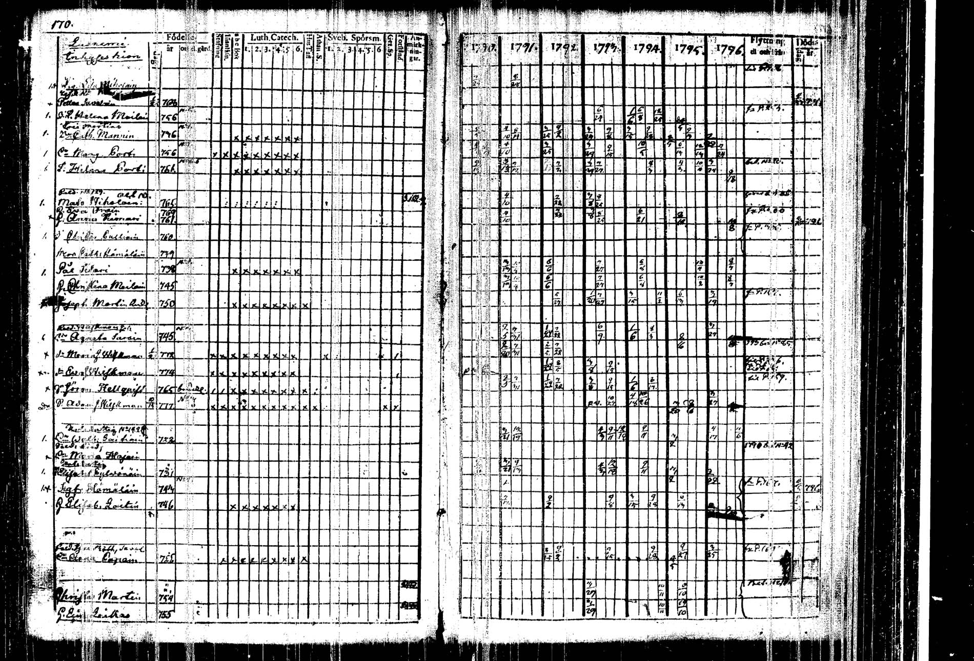 [ kuvat/176.jpg ]