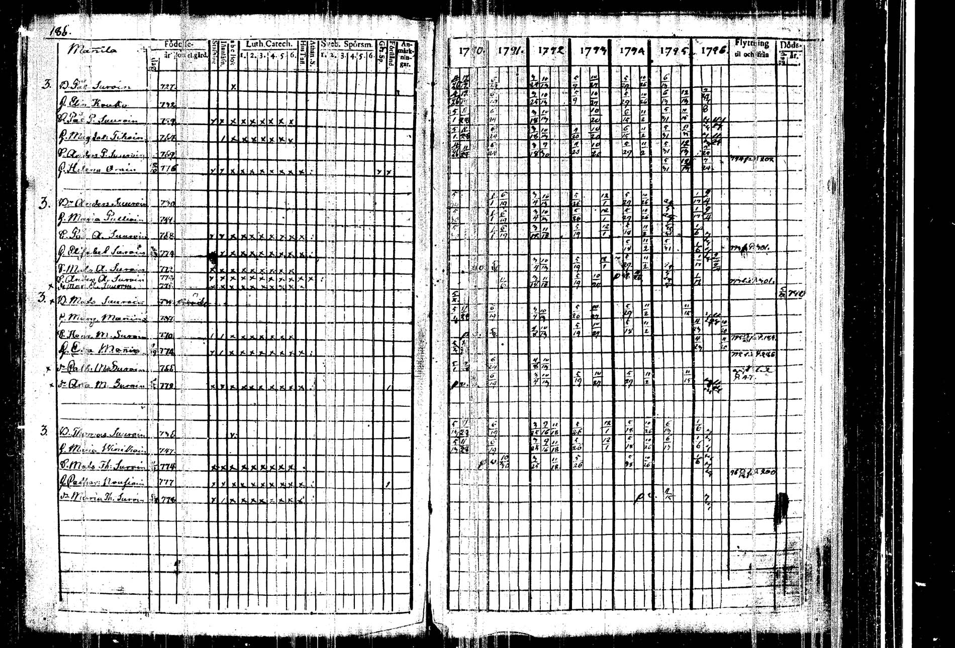 [ kuvat/192.jpg ]
