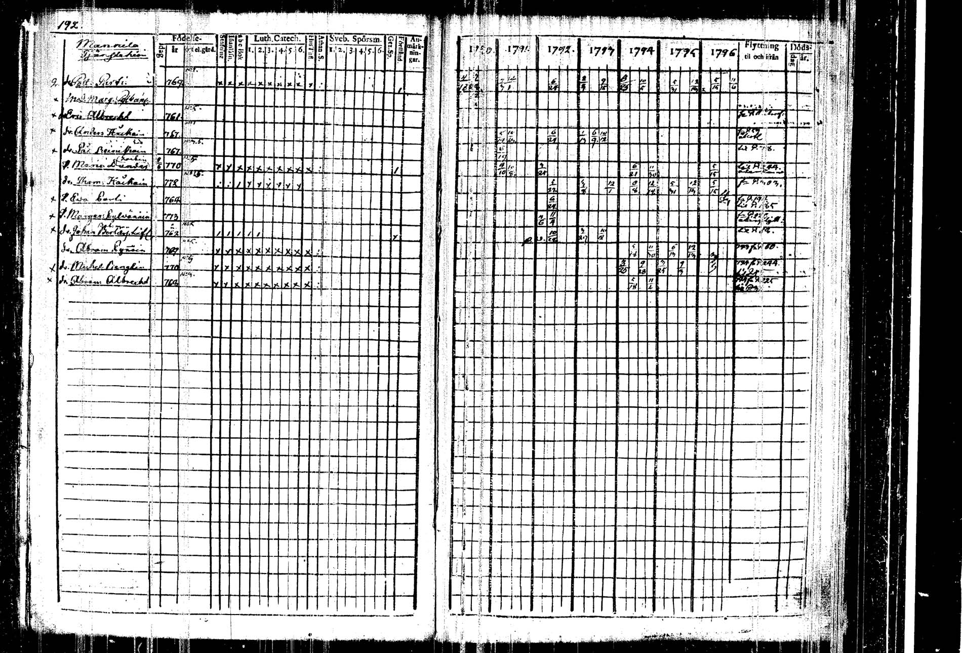 [ kuvat/198.jpg ]