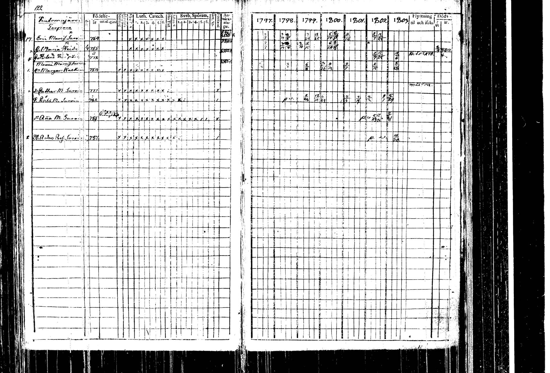 [ kuvat/124.jpg ]
