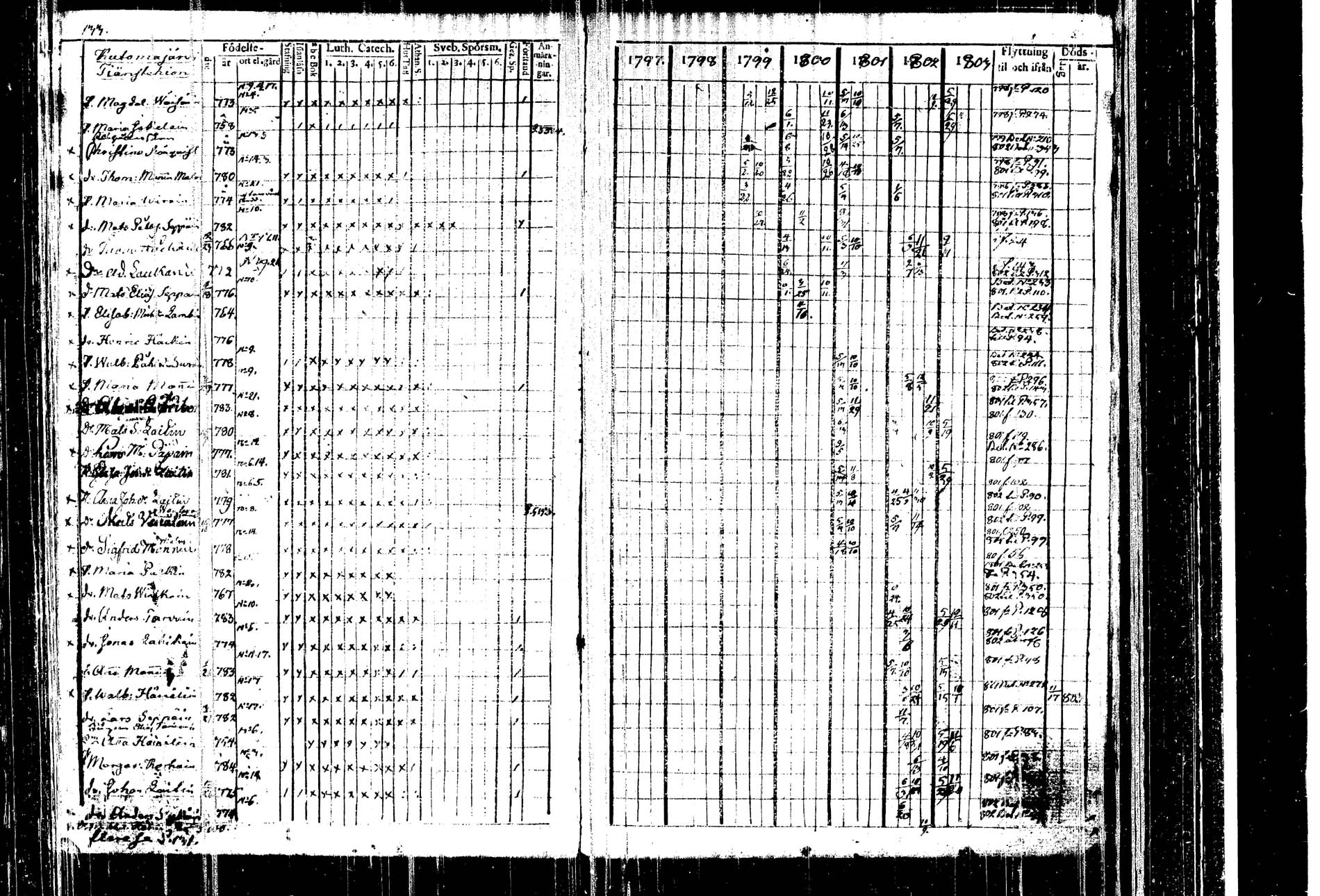 [ kuvat/135.jpg ]
