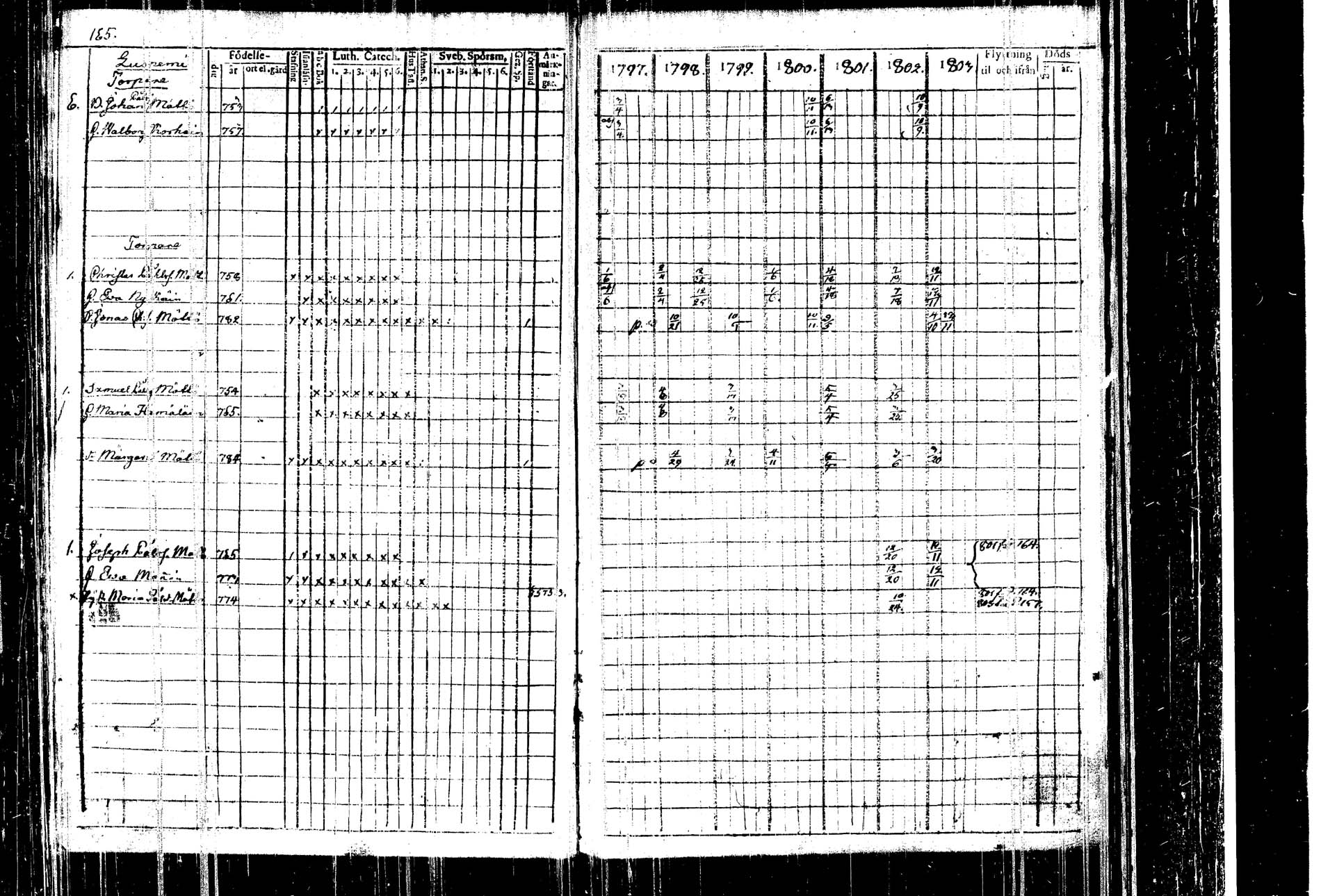 [ kuvat/168.jpg ]