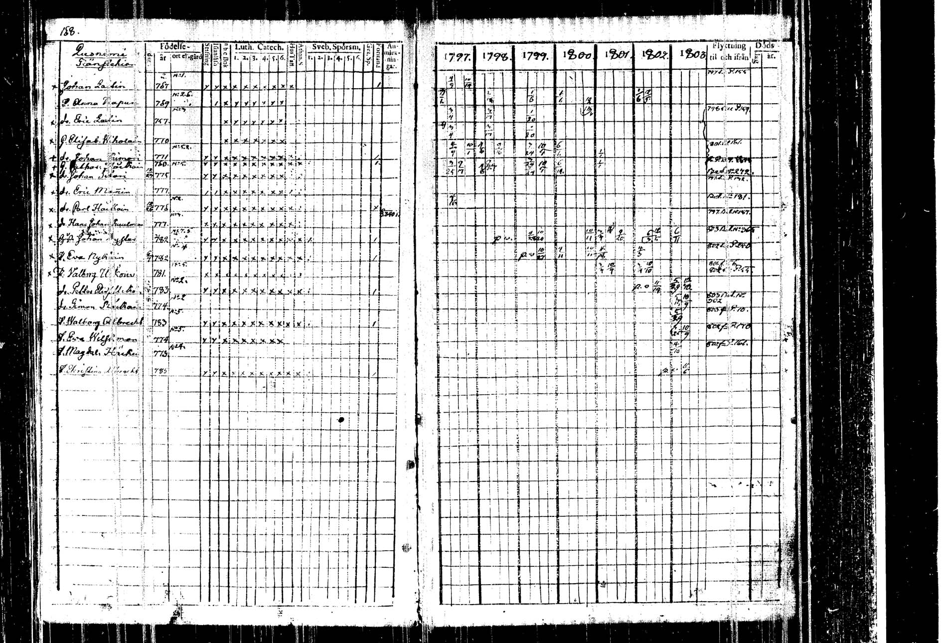 [ kuvat/171.jpg ]