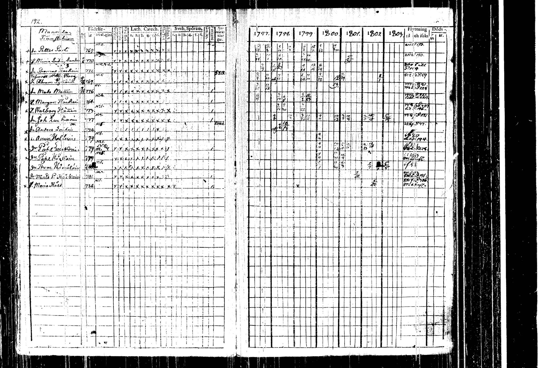 [ kuvat/194.jpg ]