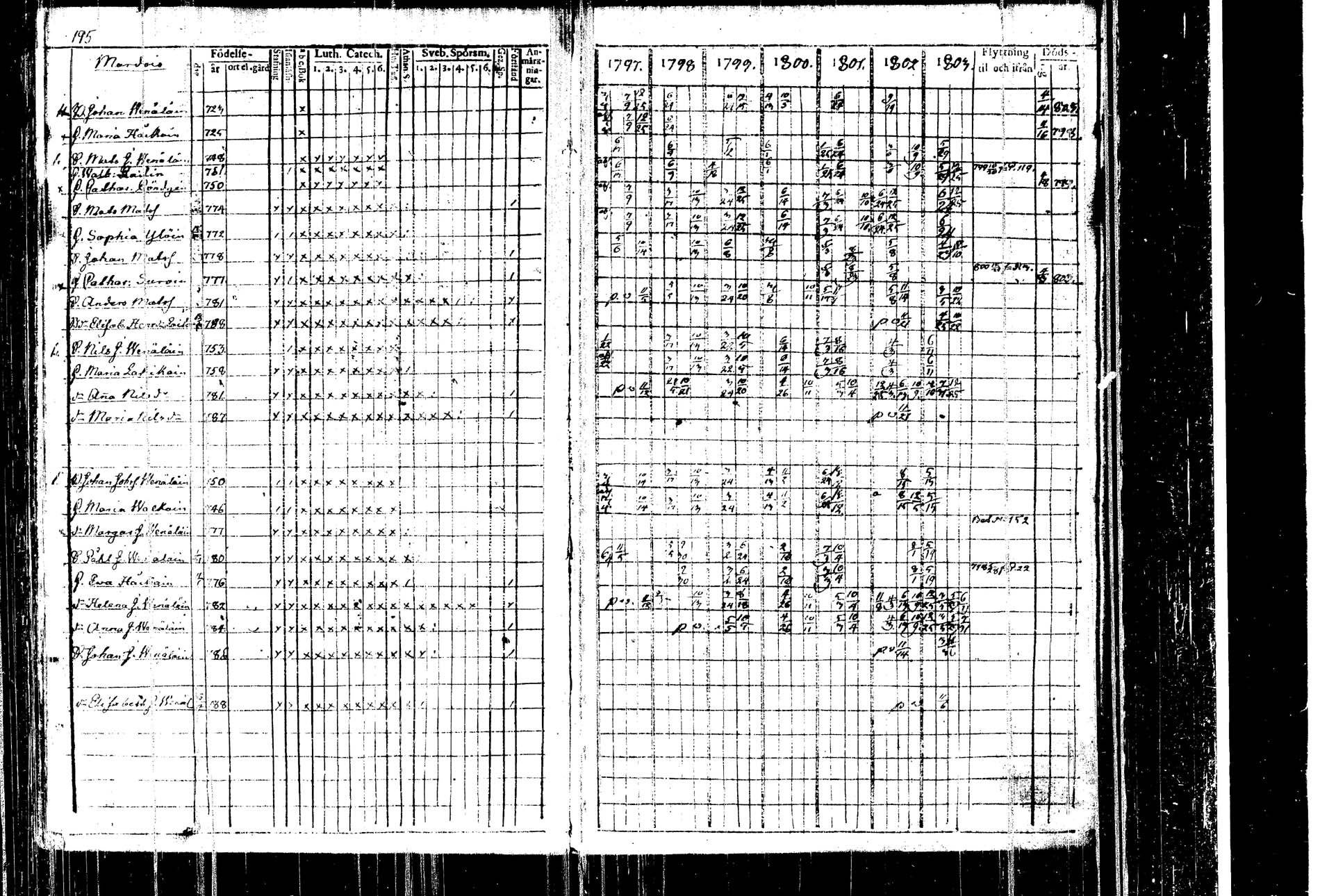 [ kuvat/197.jpg ]