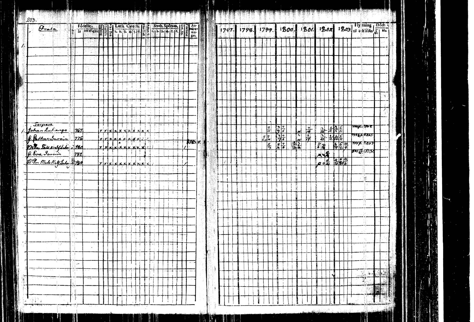 [ kuvat/205.jpg ]