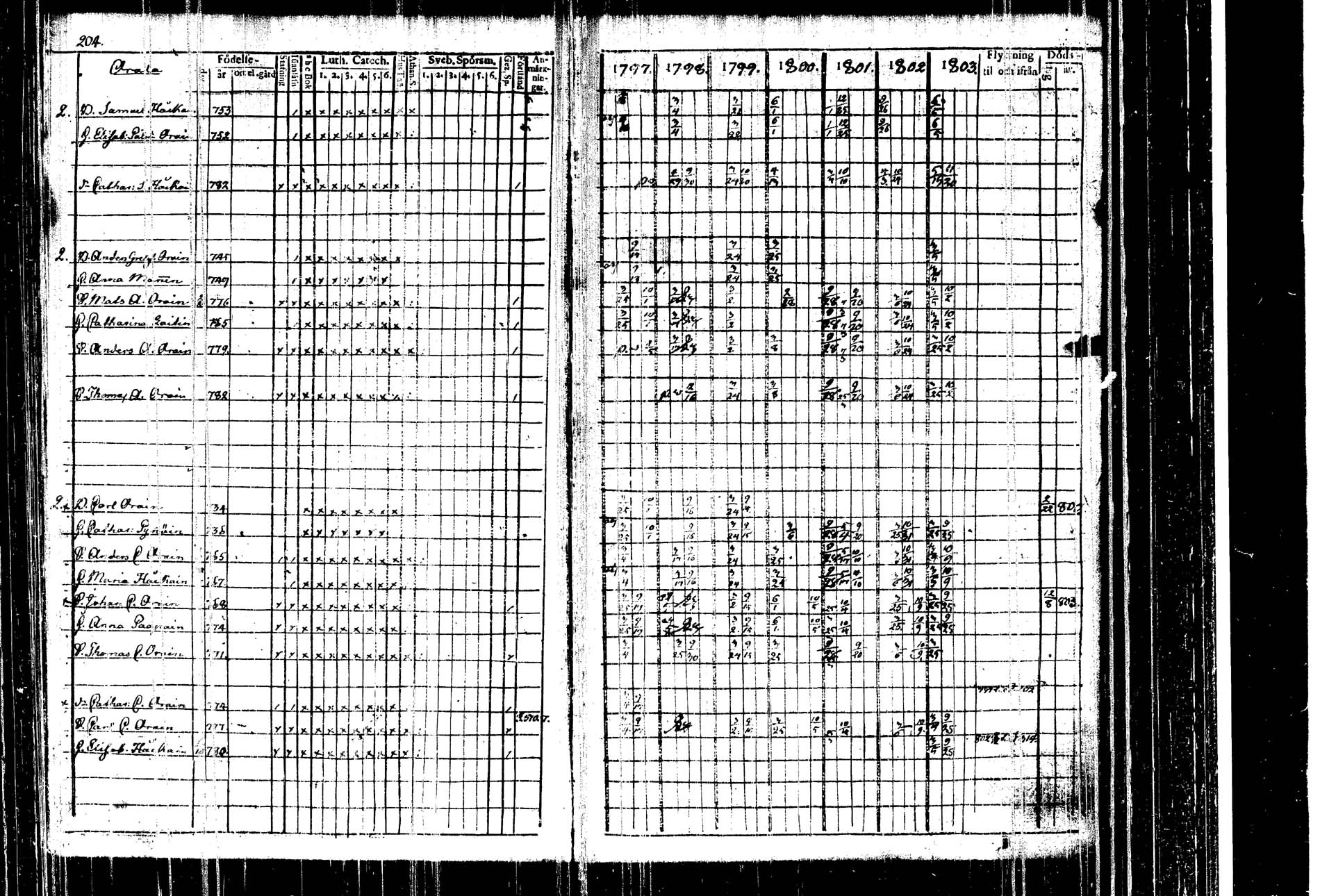 [ kuvat/206.jpg ]