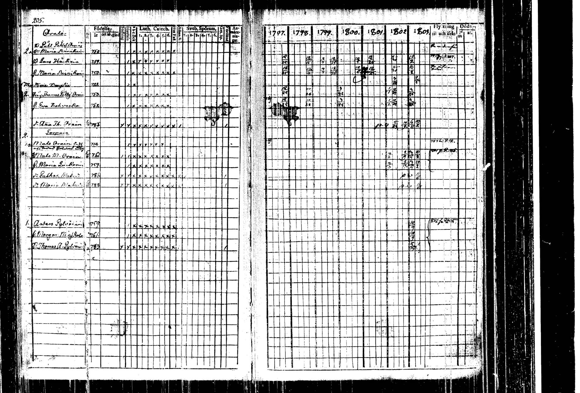 [ kuvat/207.jpg ]