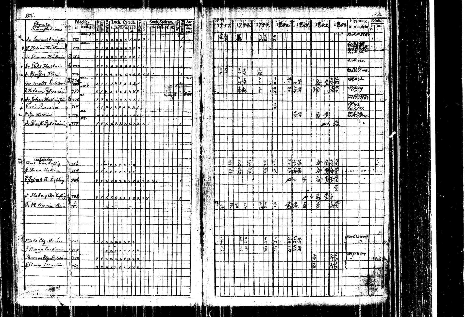 [ kuvat/208.jpg ]