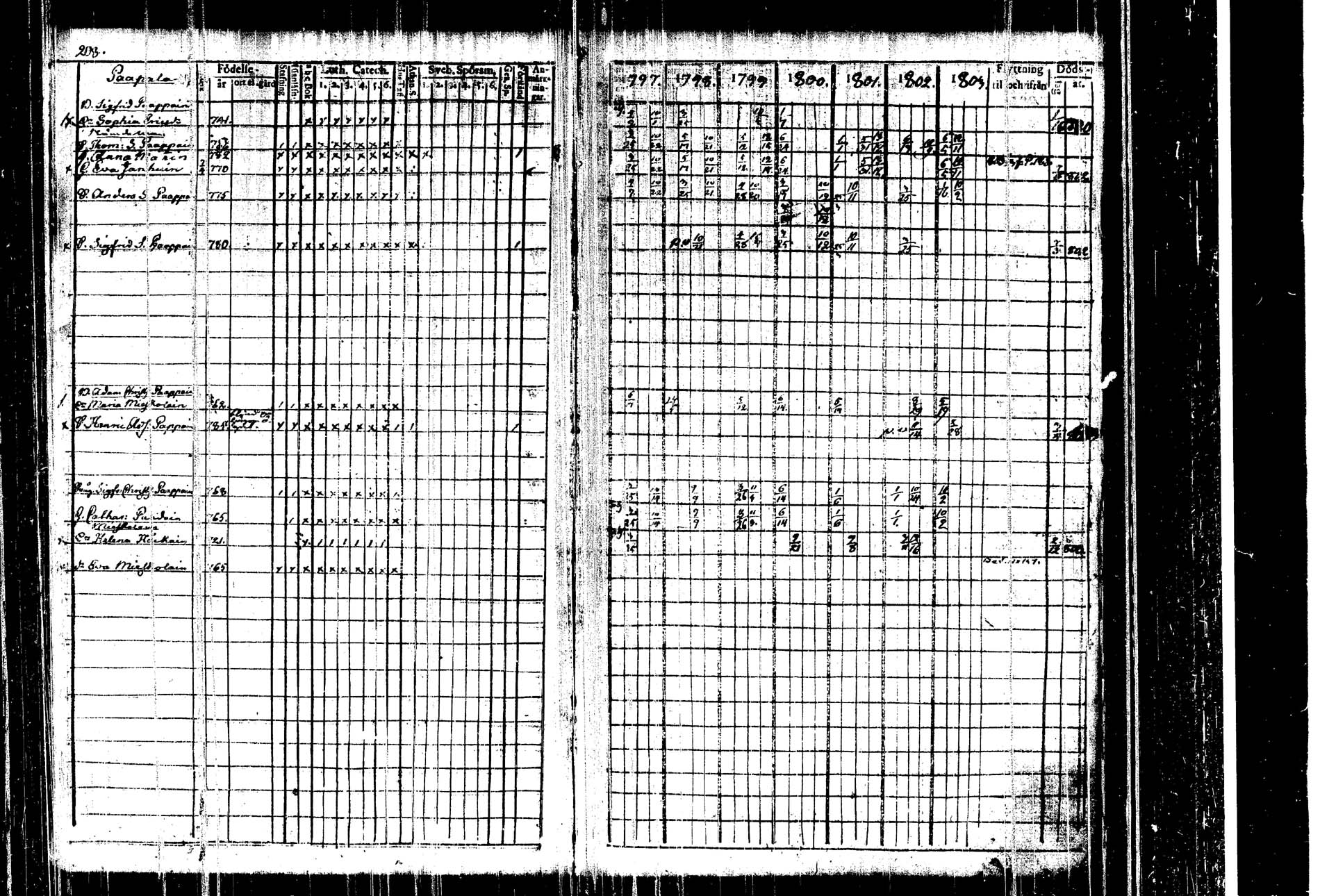 [ kuvat/210.jpg ]