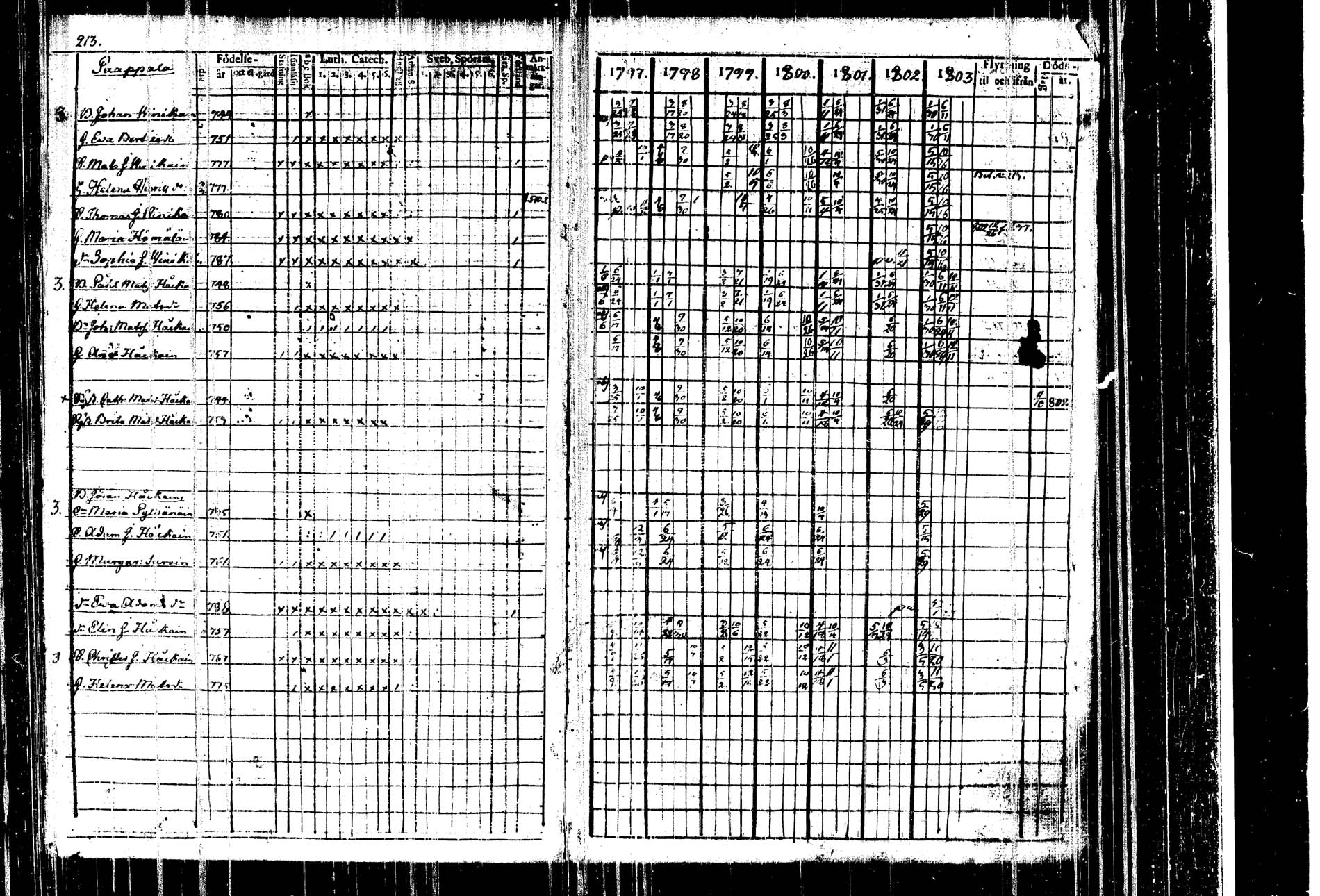 [ kuvat/215.jpg ]