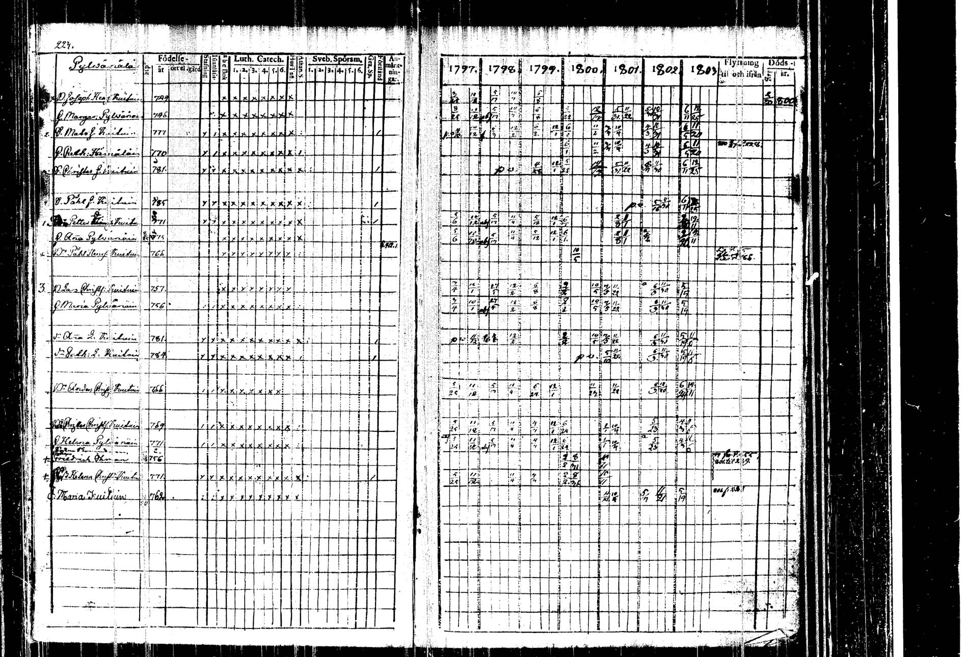 [ kuvat/225.jpg ]